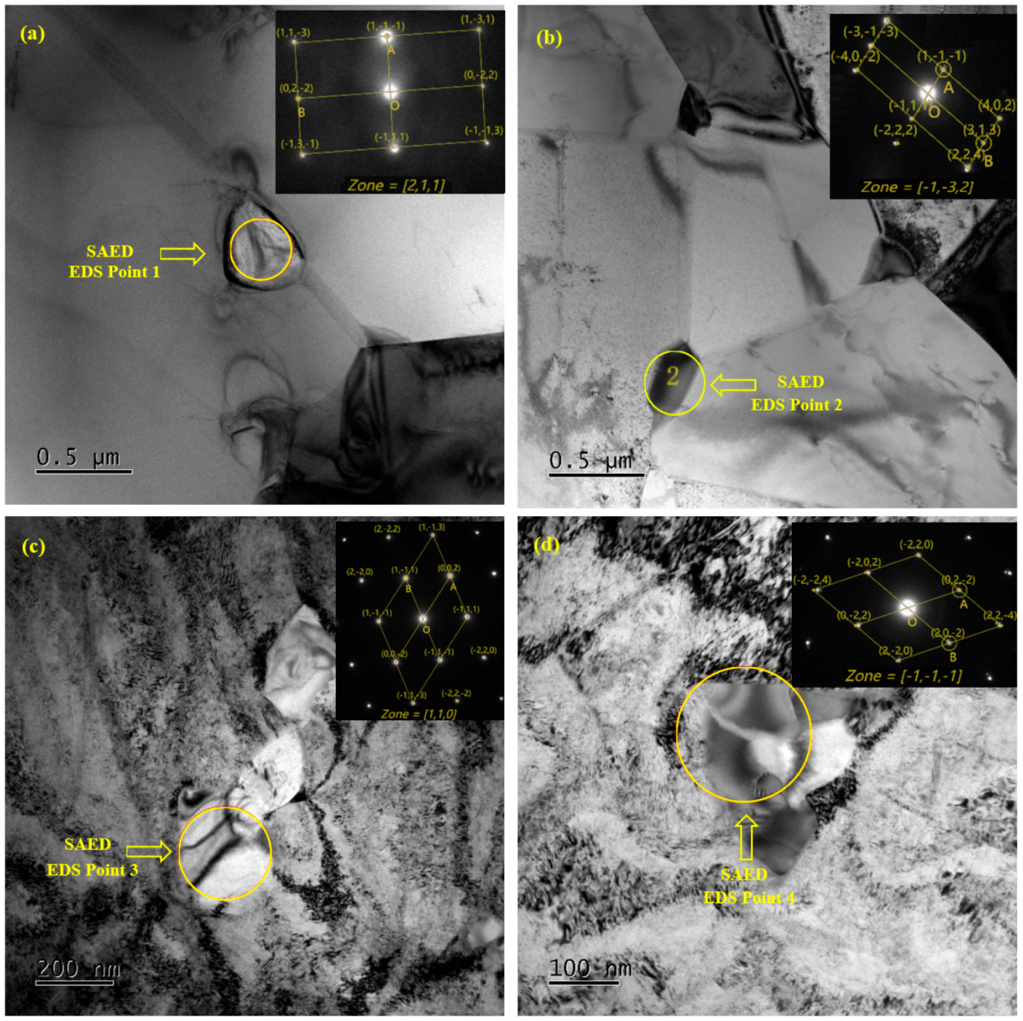 Materials 17 02754 g007