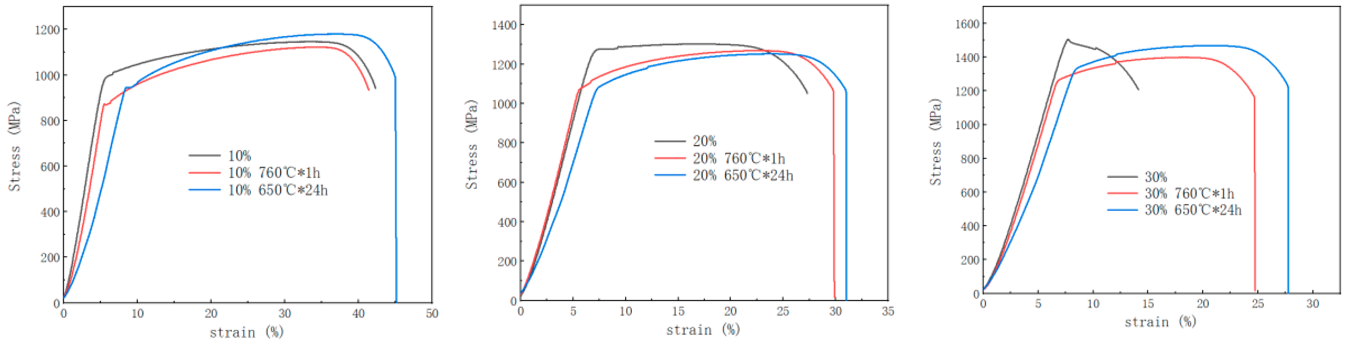 Materials 17 02754 g011