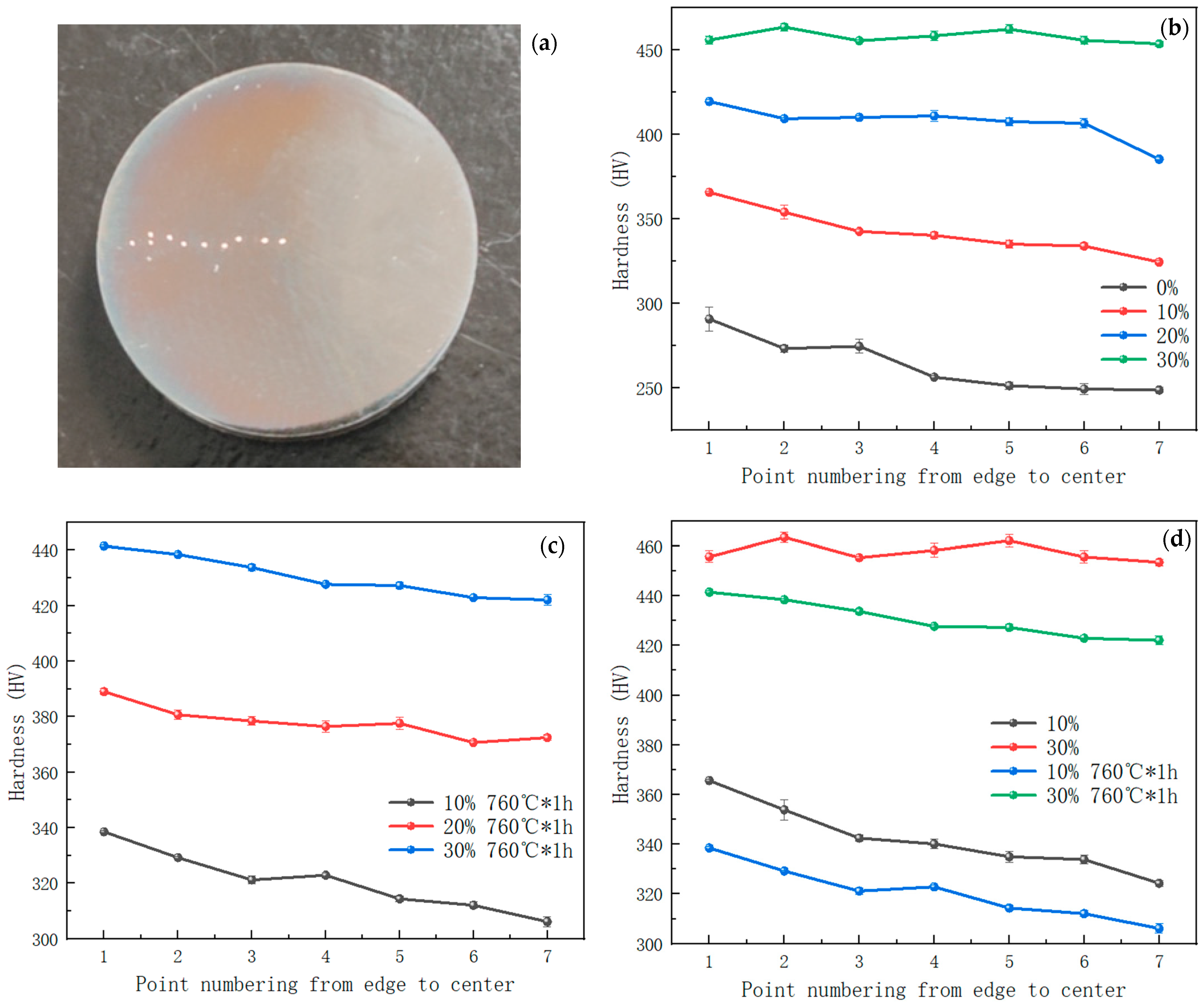 Materials 17 02754 g012