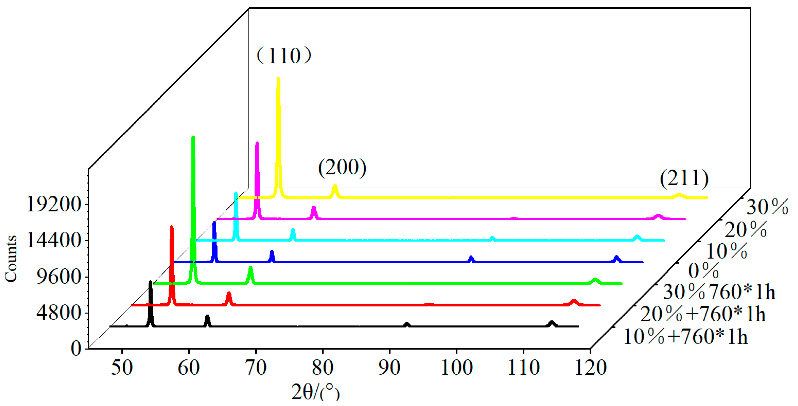 Materials 17 02754 g013