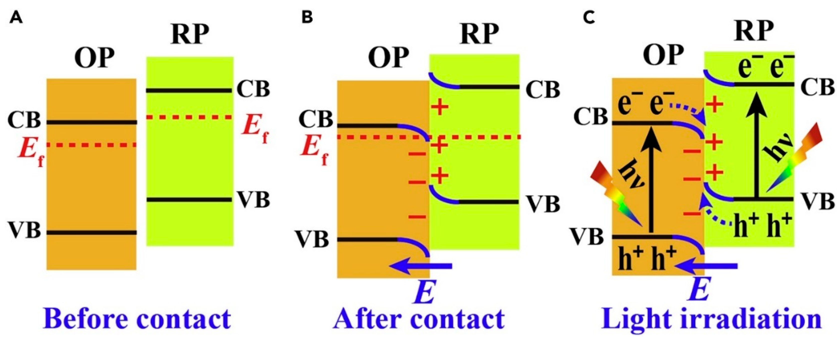 Materials 17 02755 g005