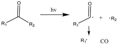 Materials 17 02755 i001