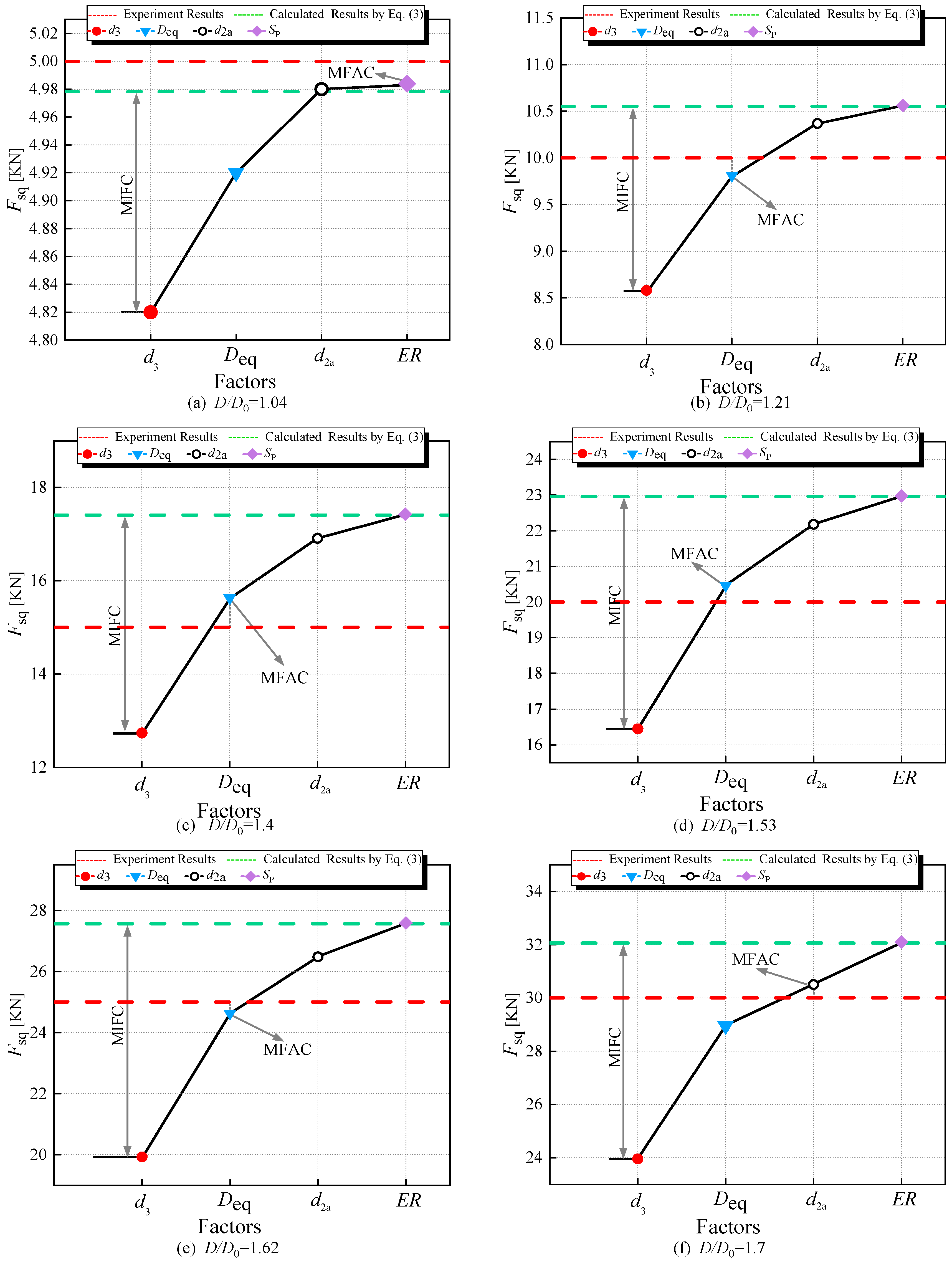 Materials 17 02756 g016a