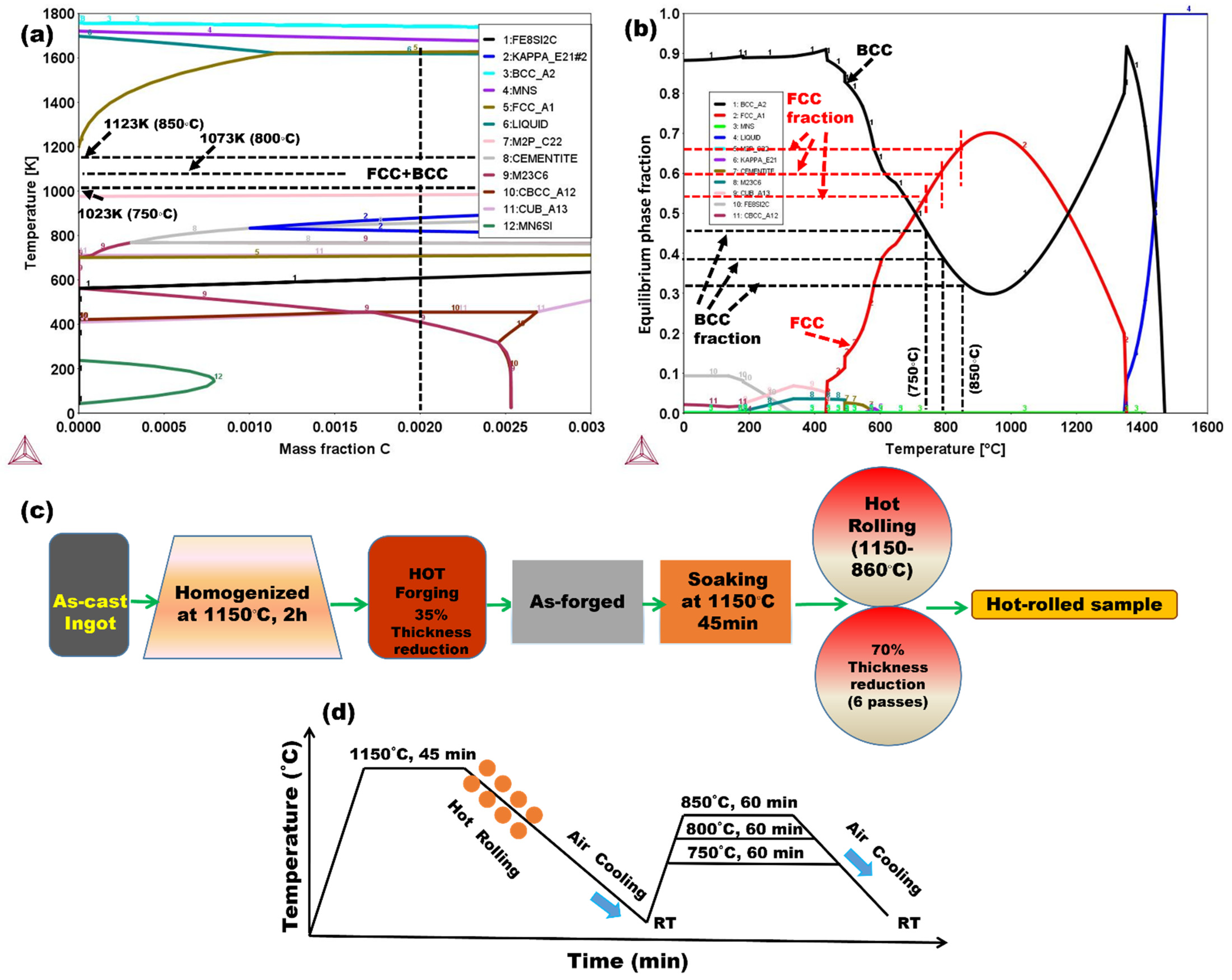 Materials 17 02757 g001