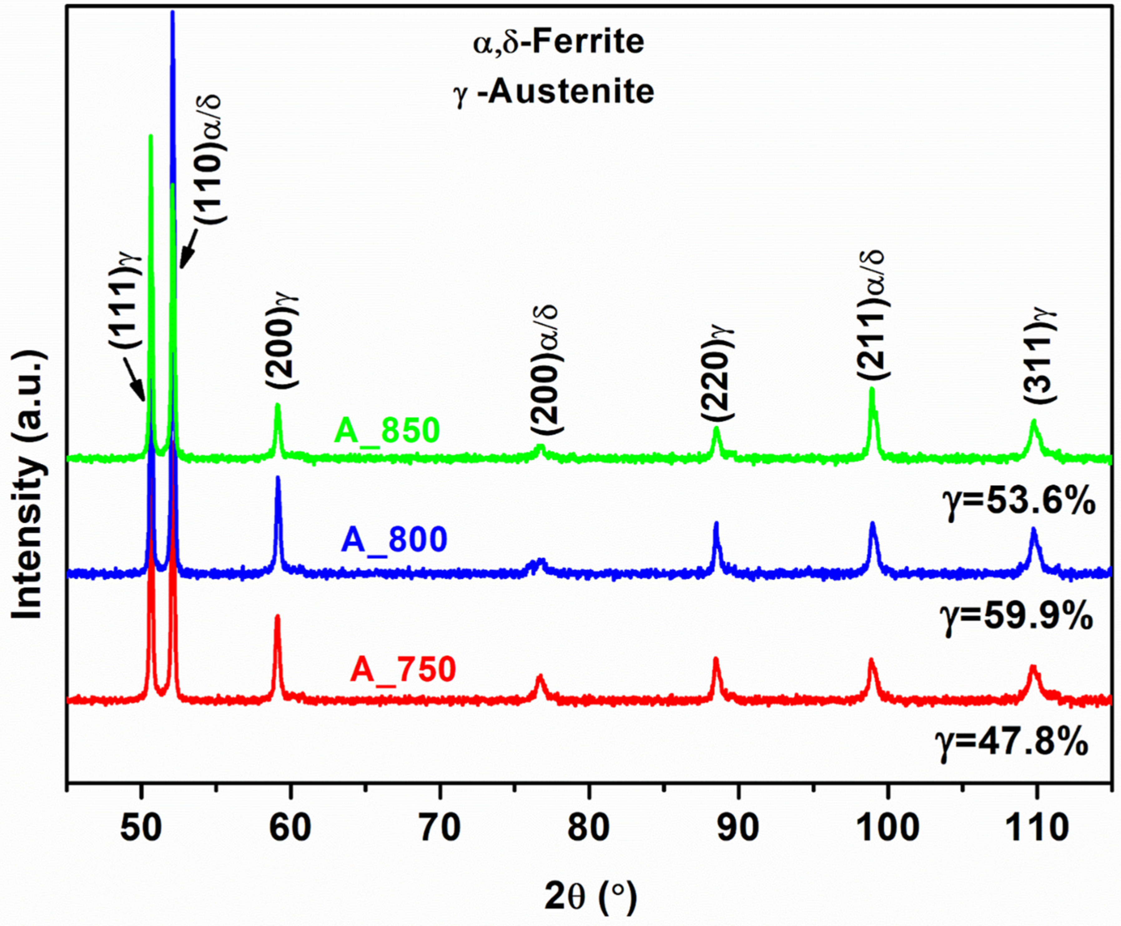 Materials 17 02757 g003
