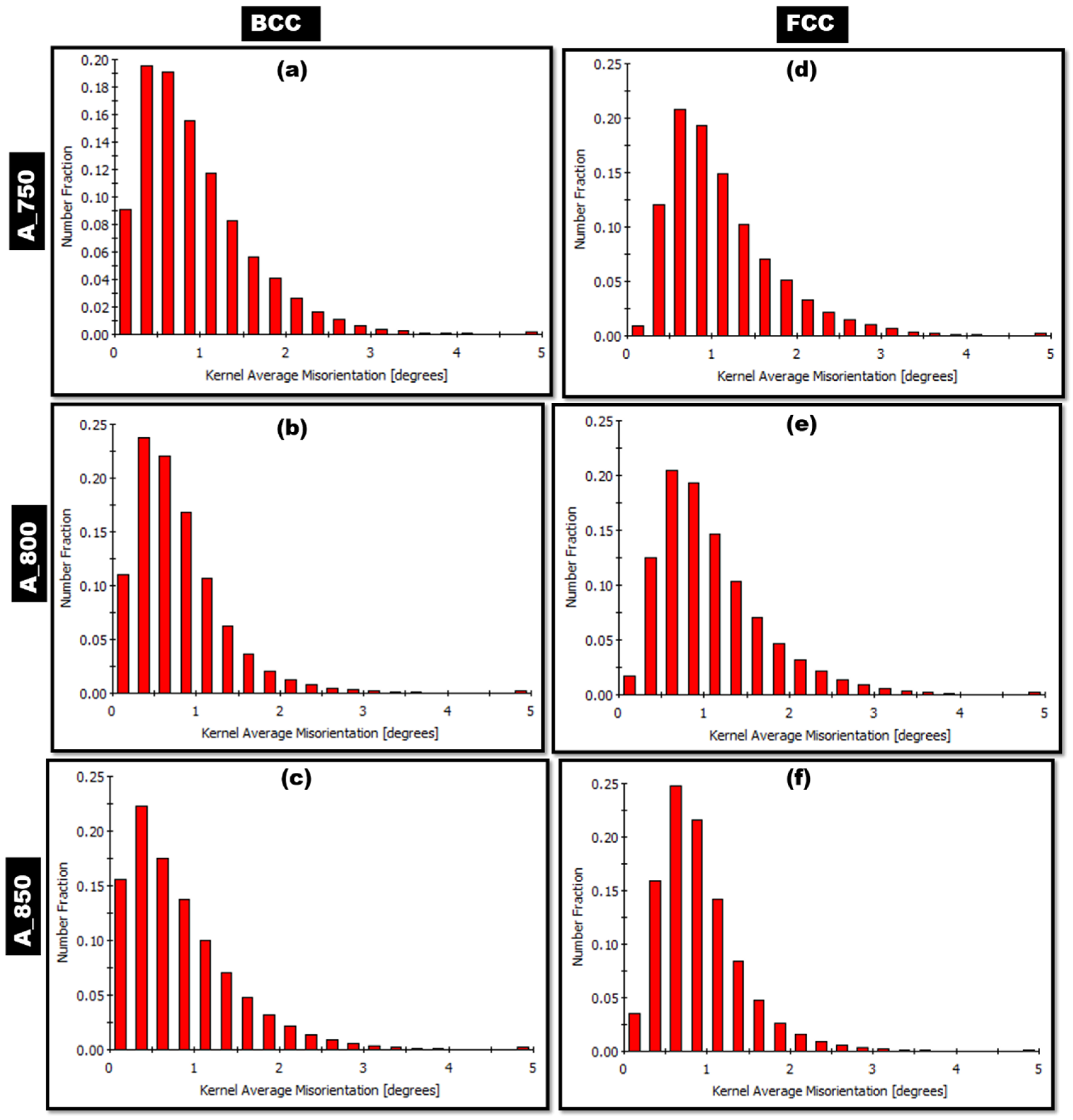 Materials 17 02757 g007