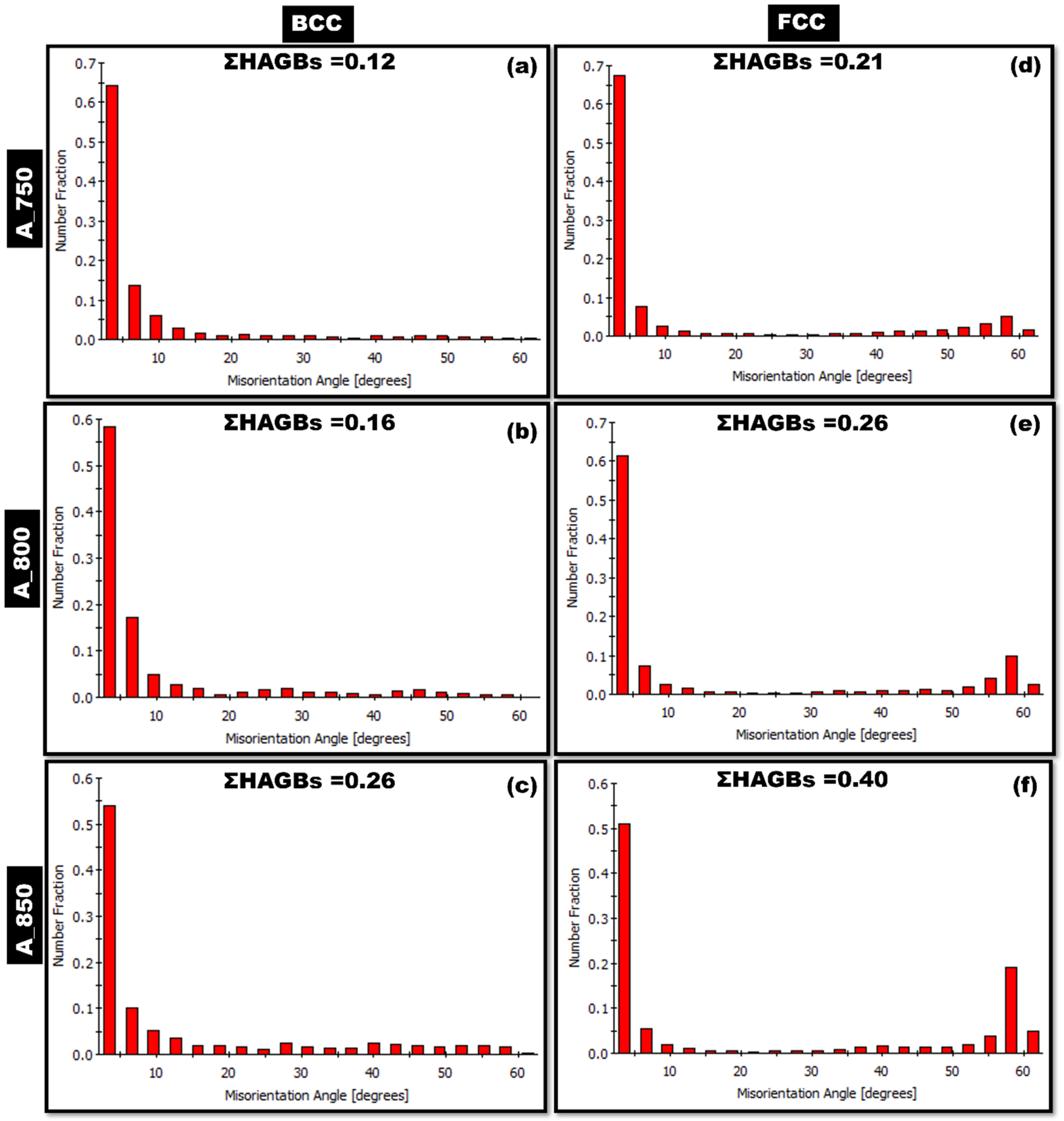 Materials 17 02757 g008