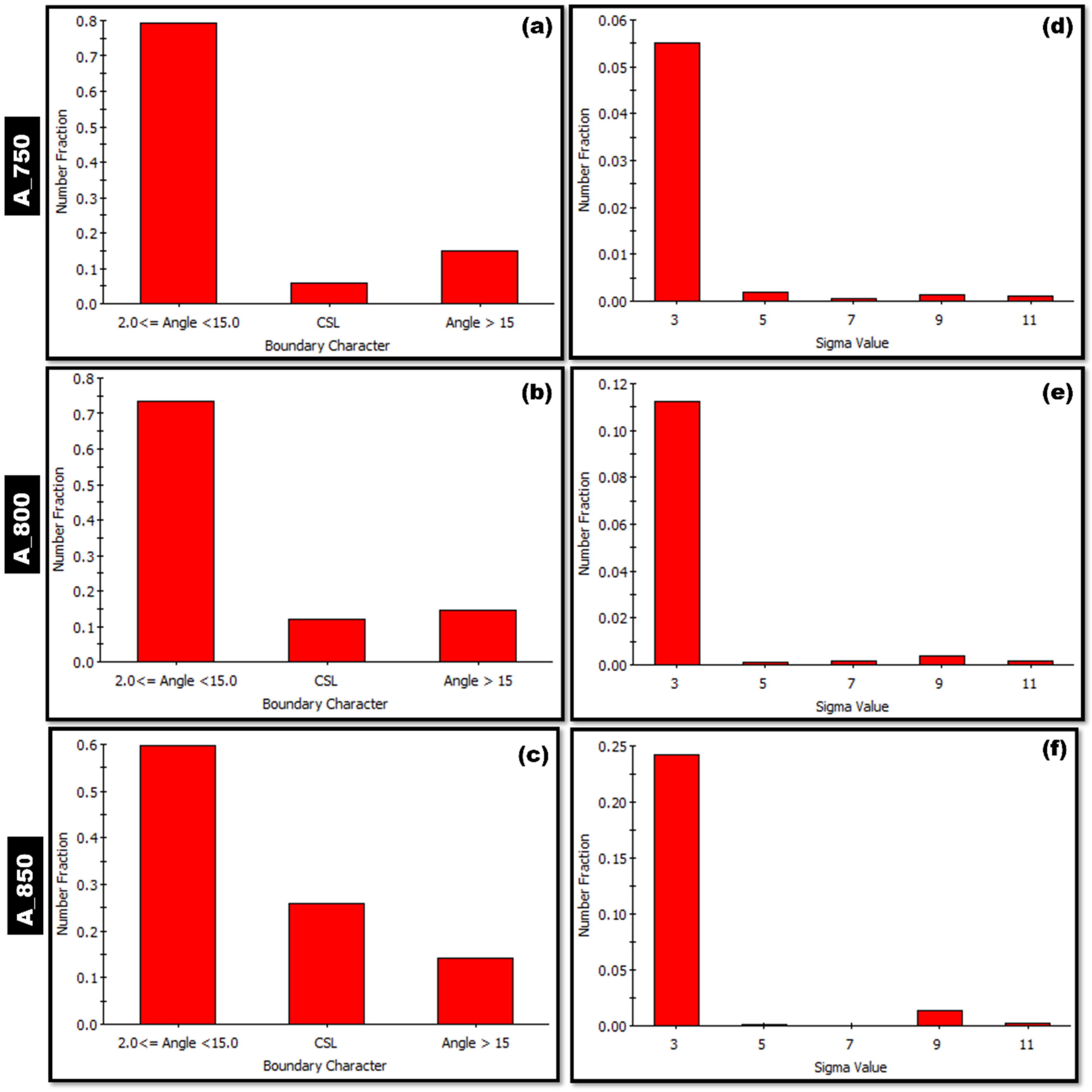 Materials 17 02757 g009