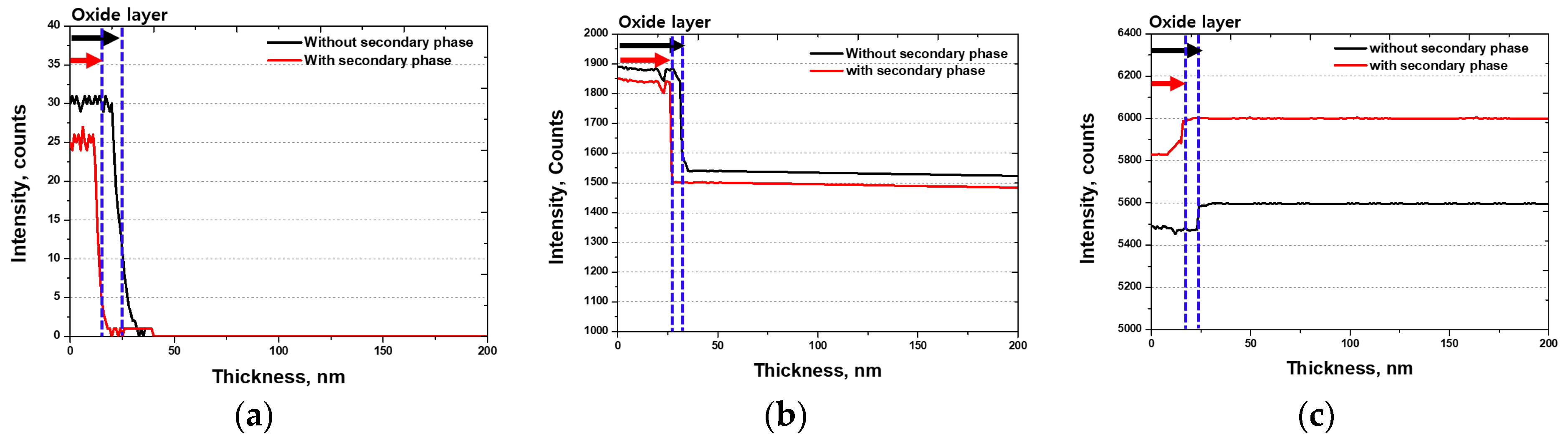 Materials 17 02760 g008