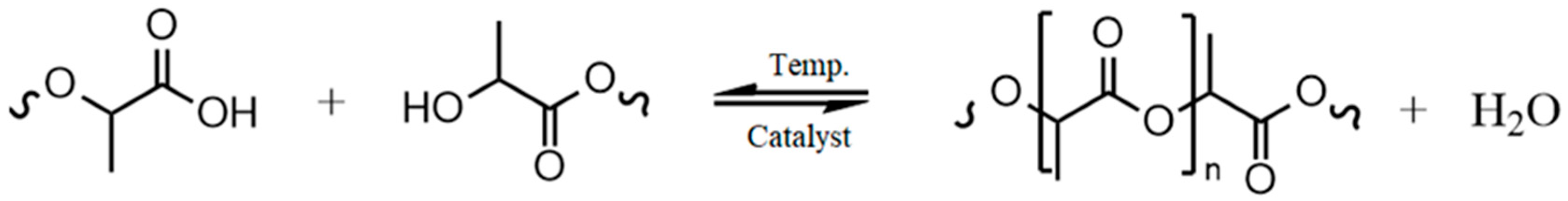 Materials 17 02761 g004