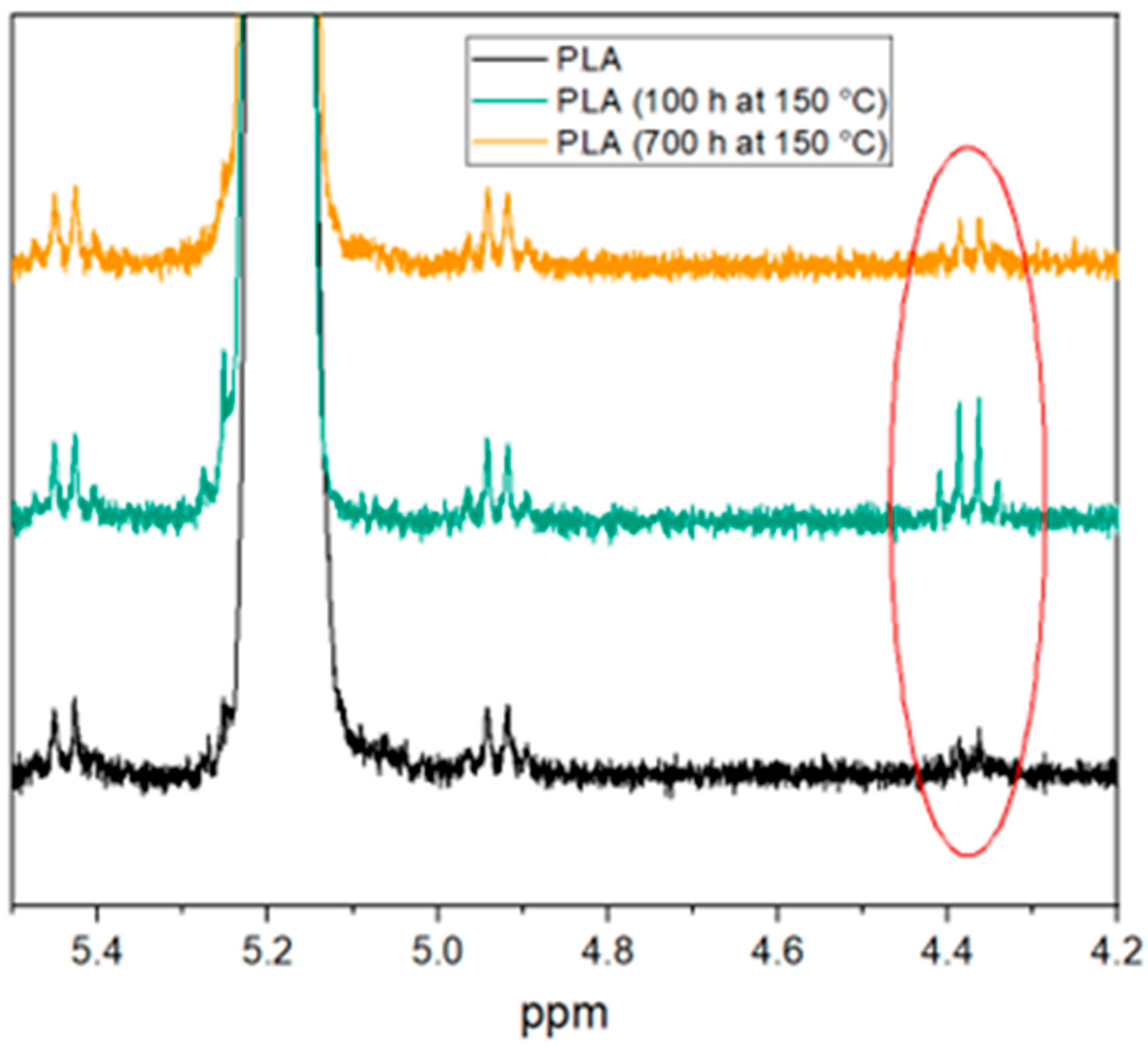 Materials 17 02761 g005