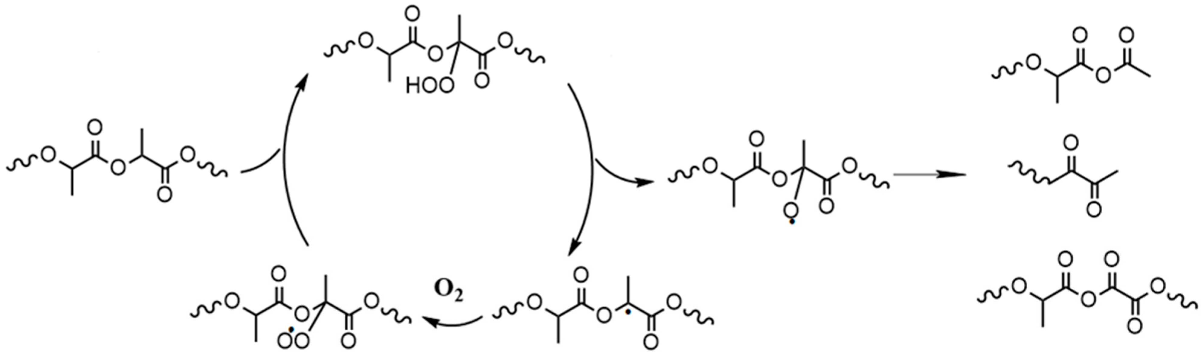 Materials 17 02761 g006