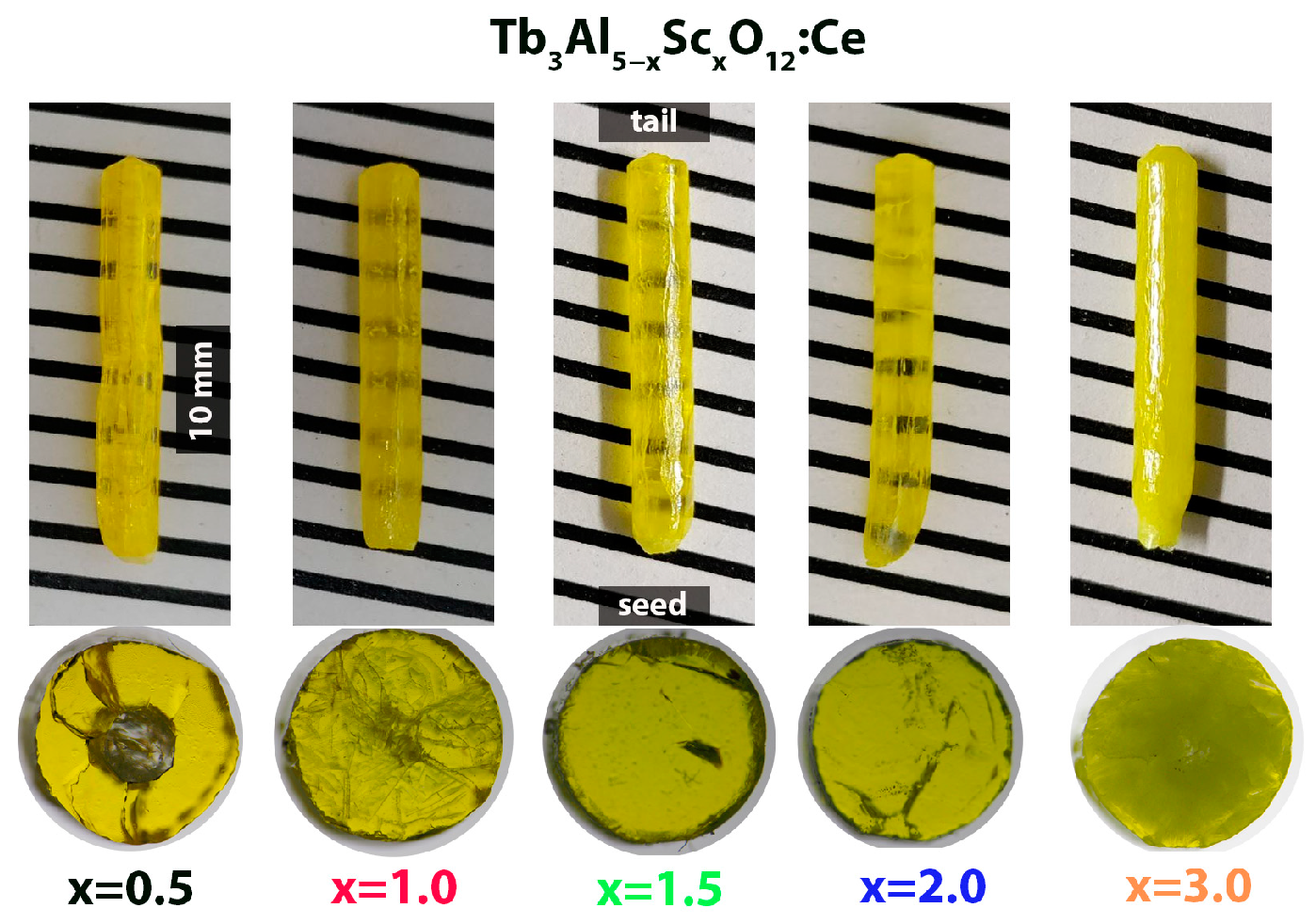 Materials 17 02762 g001