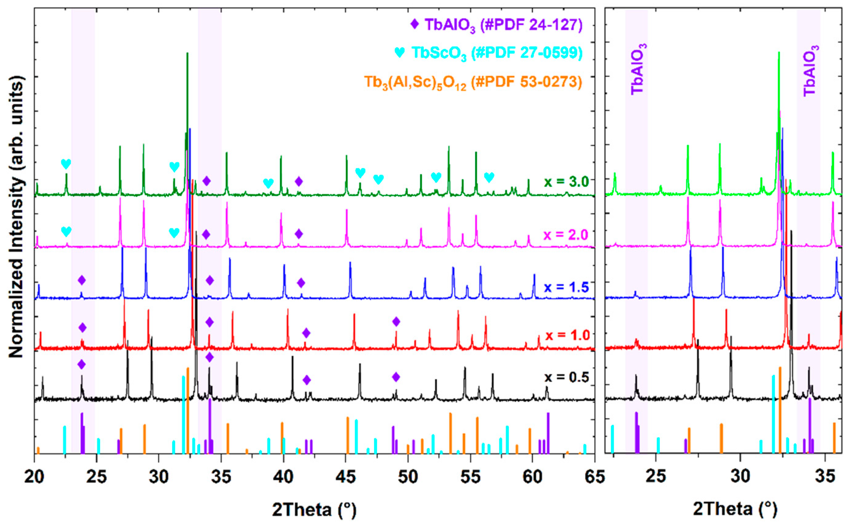 Materials 17 02762 g002