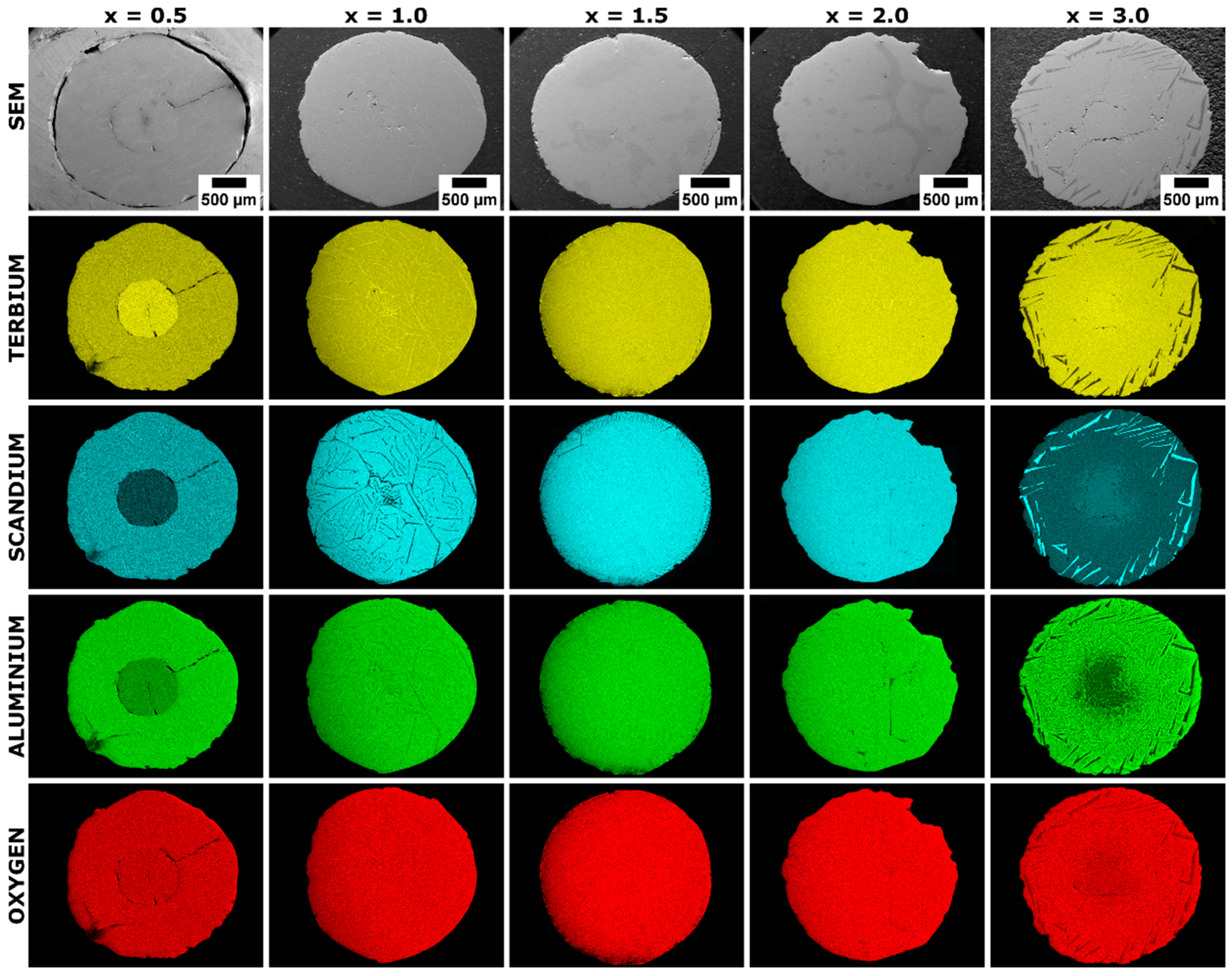 Materials 17 02762 g003