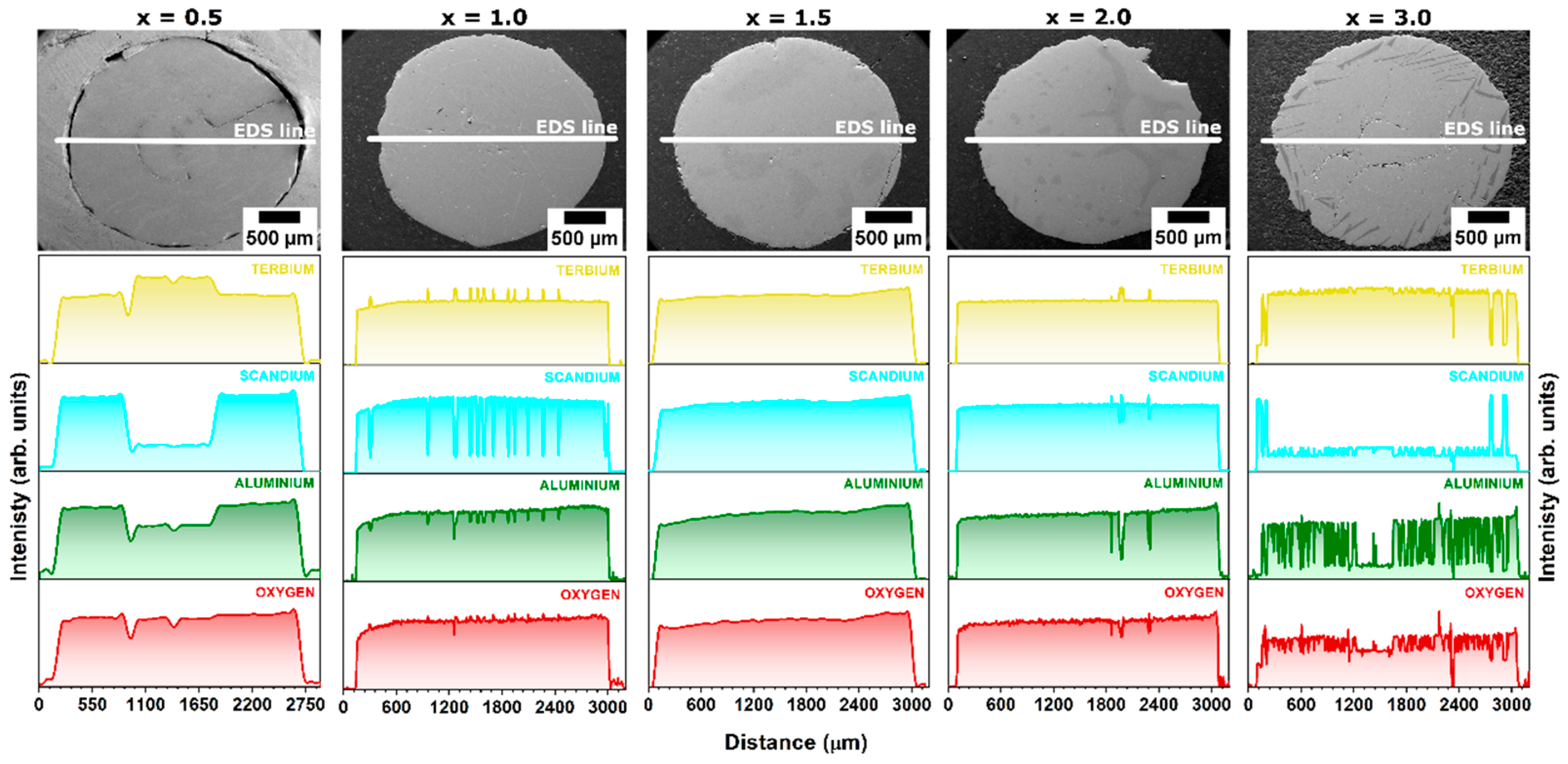 Materials 17 02762 g004