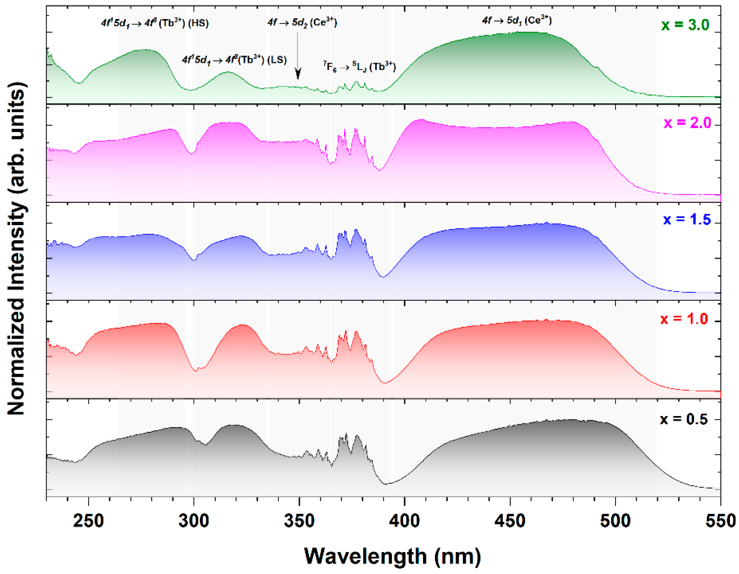 Materials 17 02762 g008