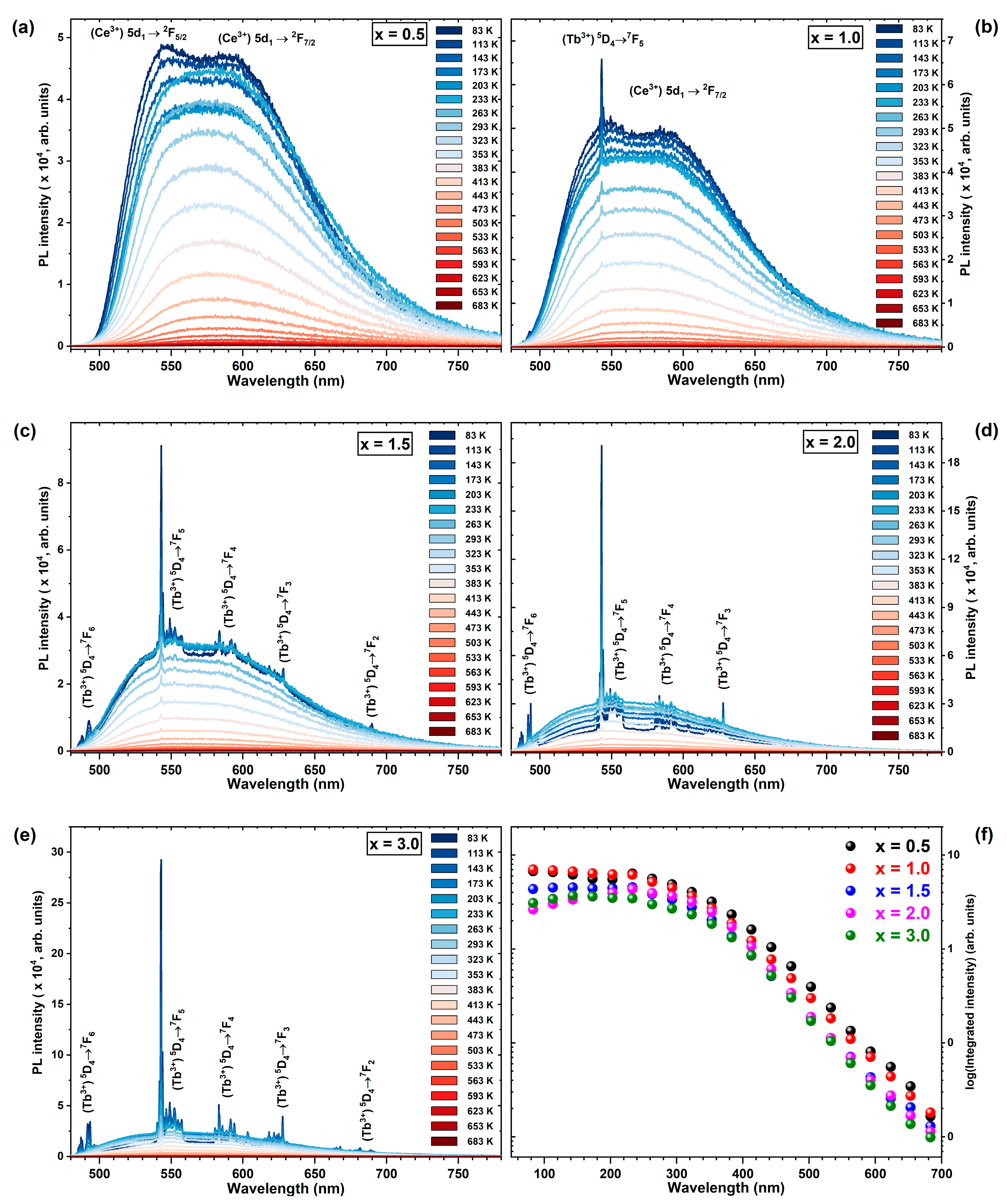 Materials 17 02762 g009