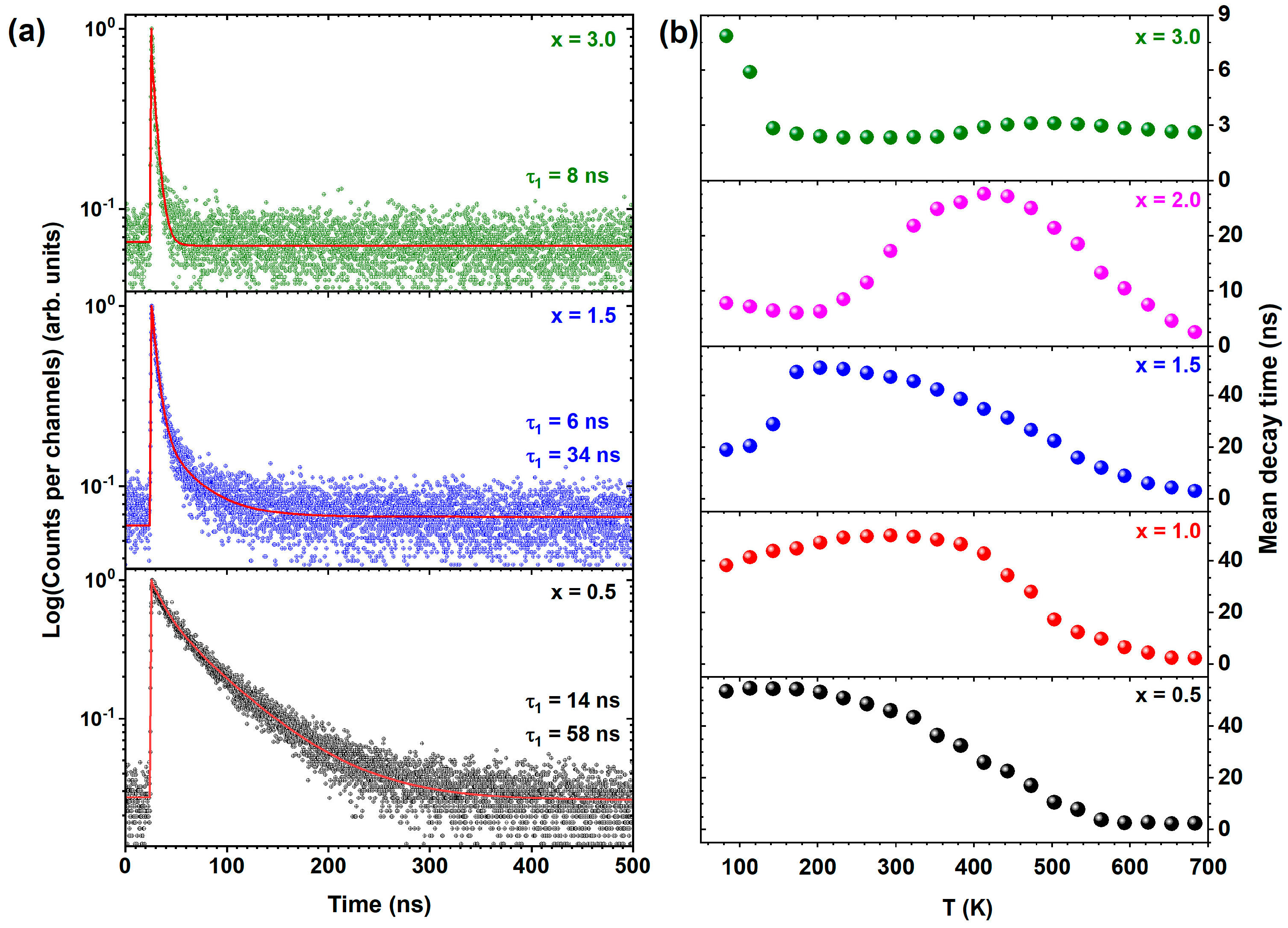Materials 17 02762 g010