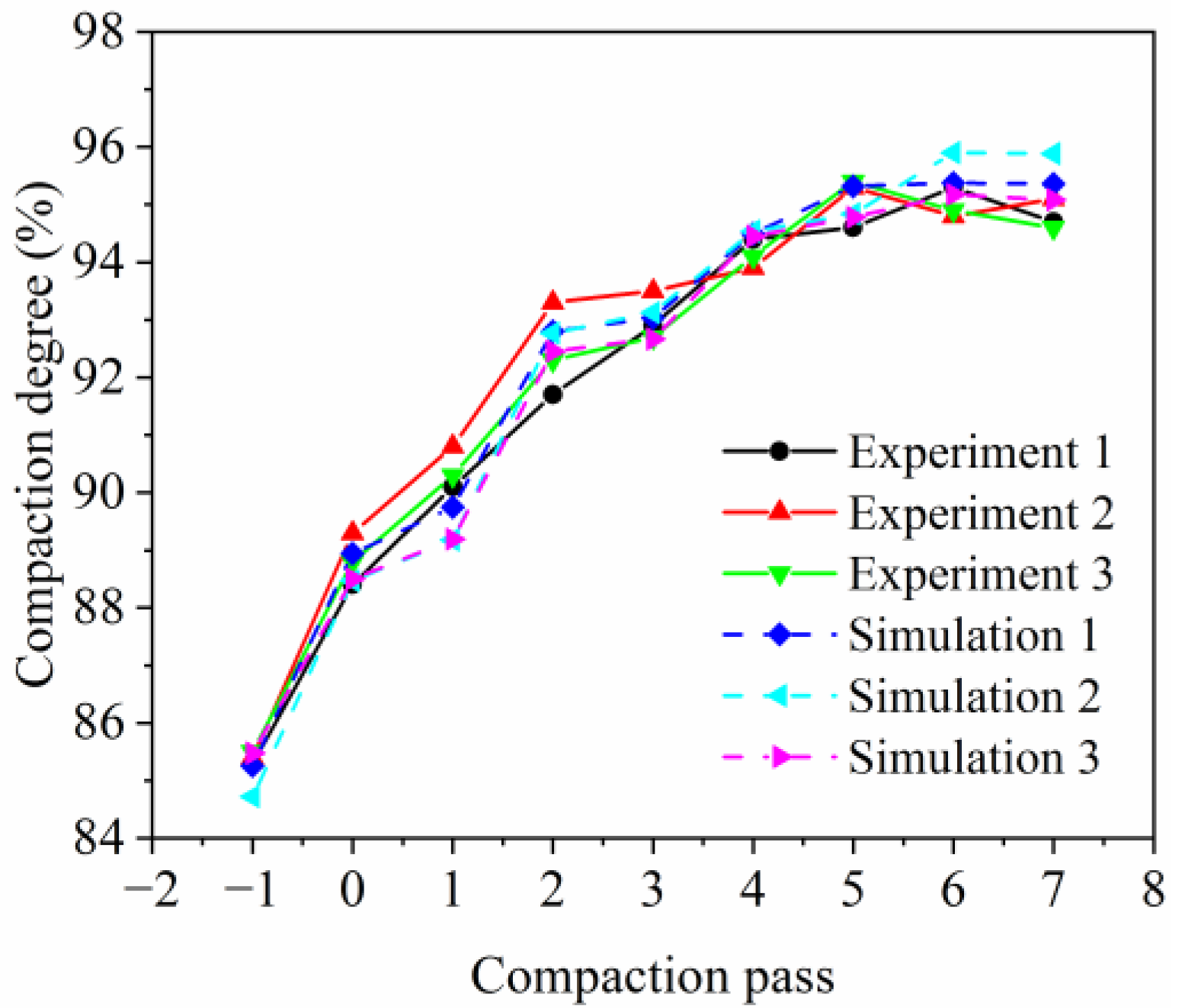 Materials 17 02764 g005