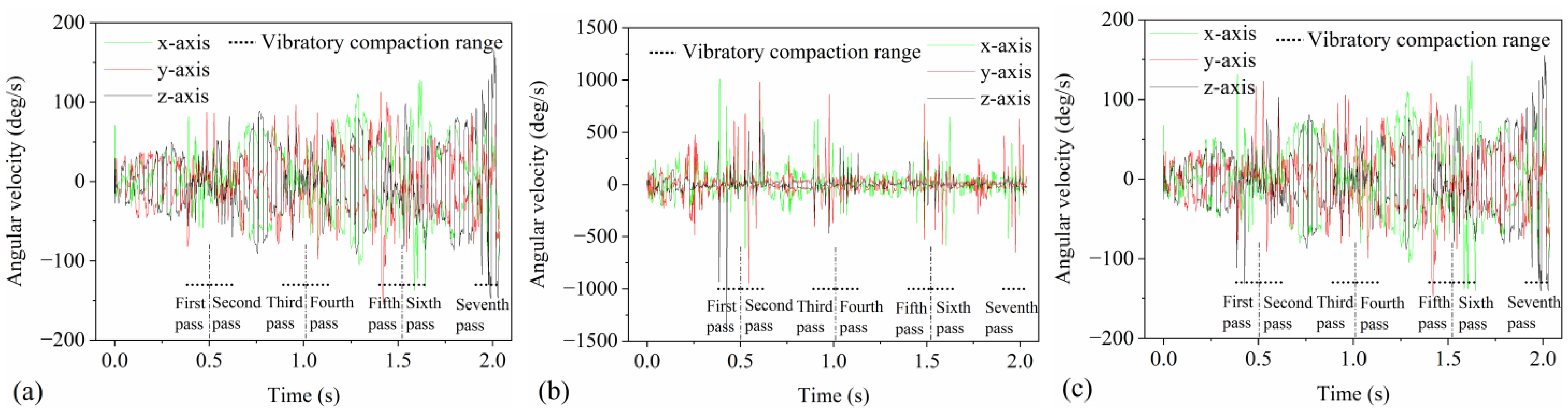Materials 17 02764 g007