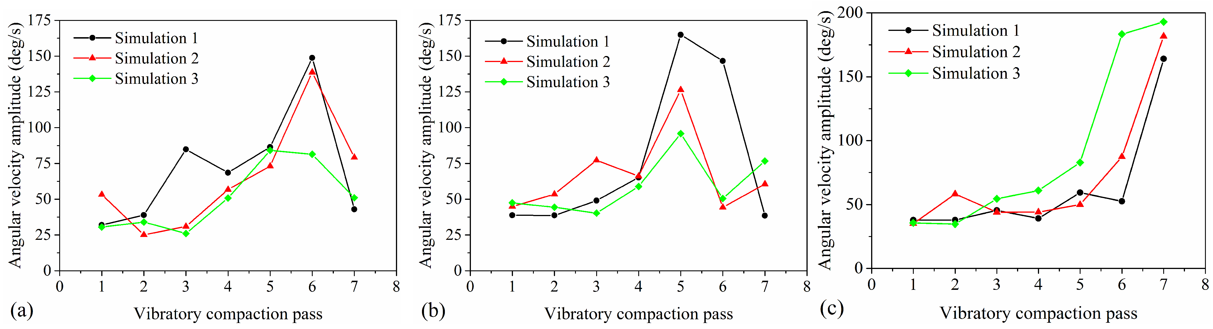 Materials 17 02764 g009