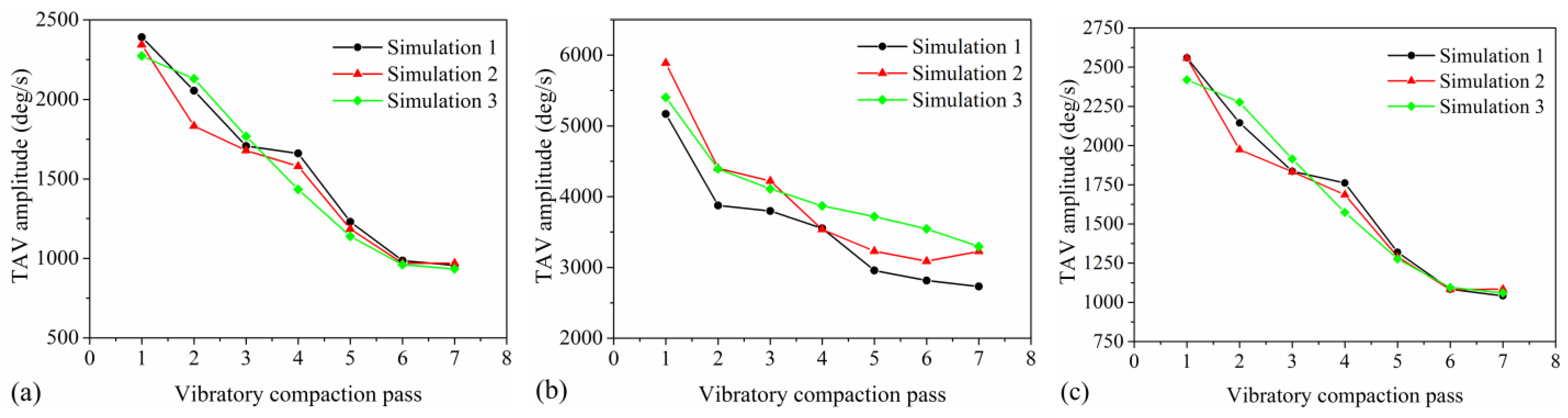 Materials 17 02764 g010