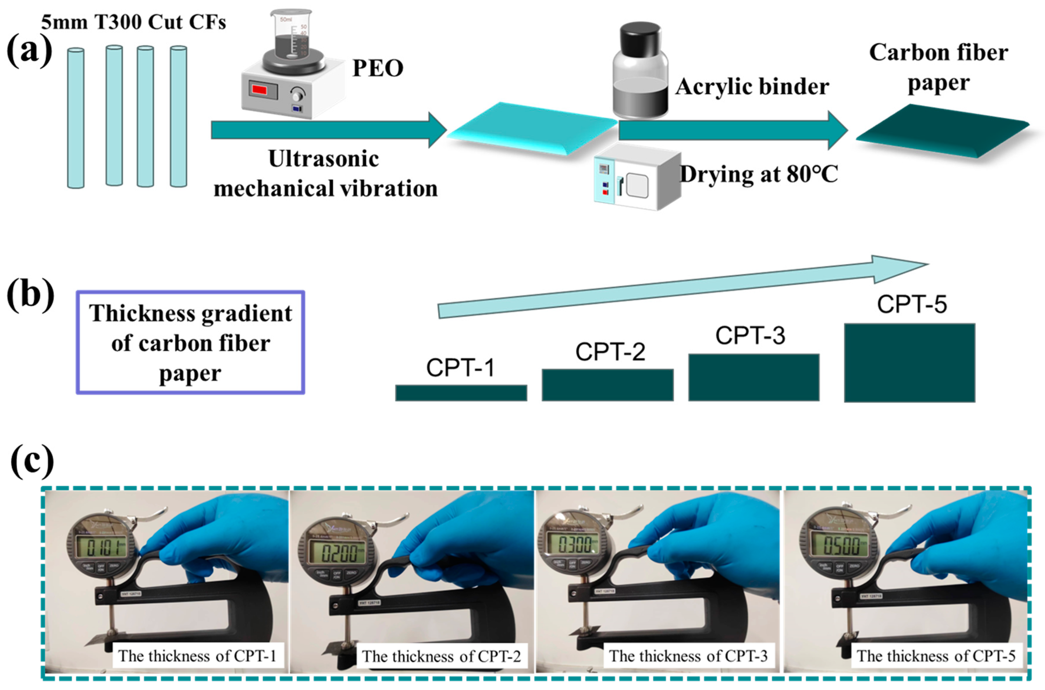 Materials 17 02767 g001