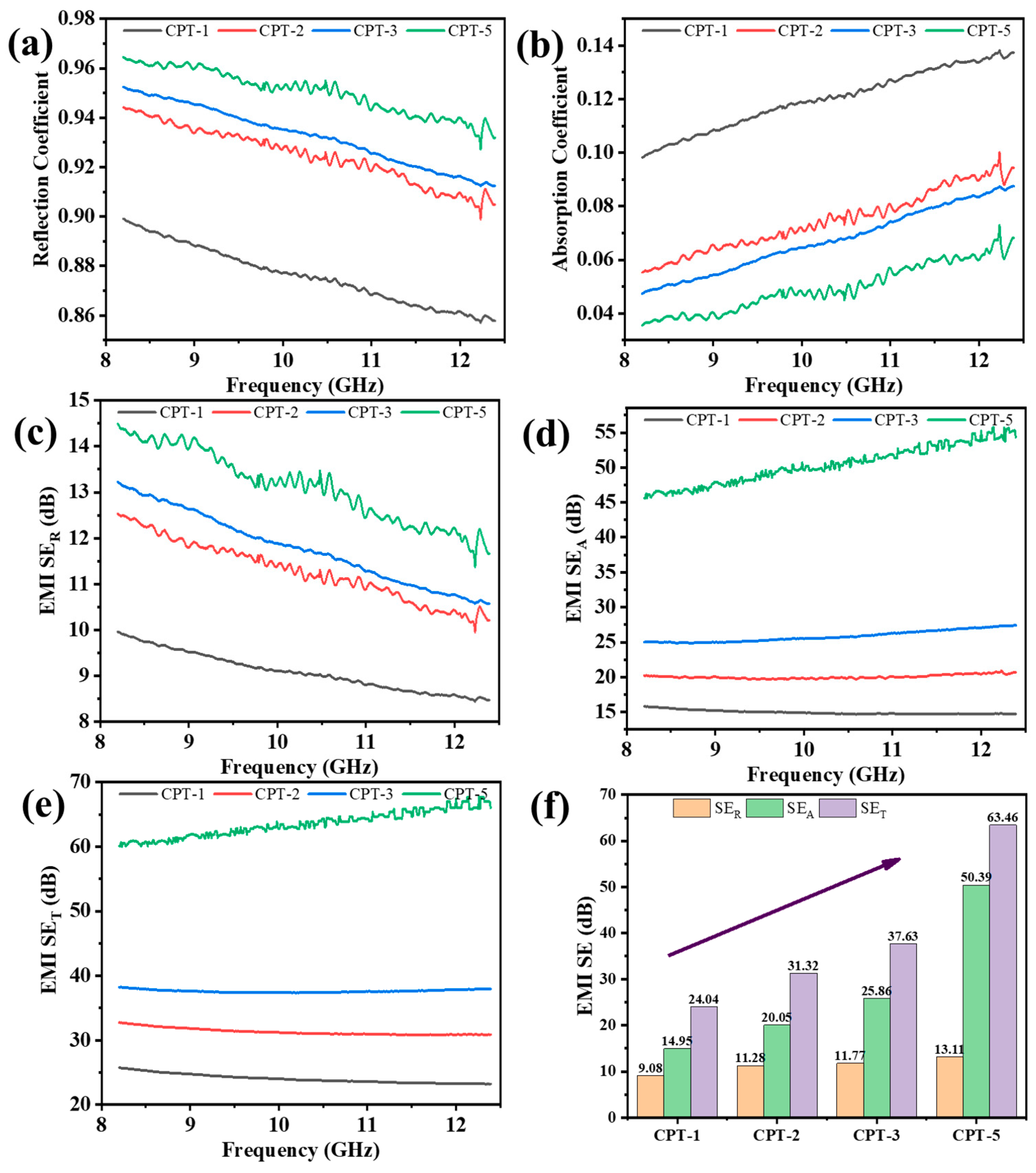 Materials 17 02767 g004