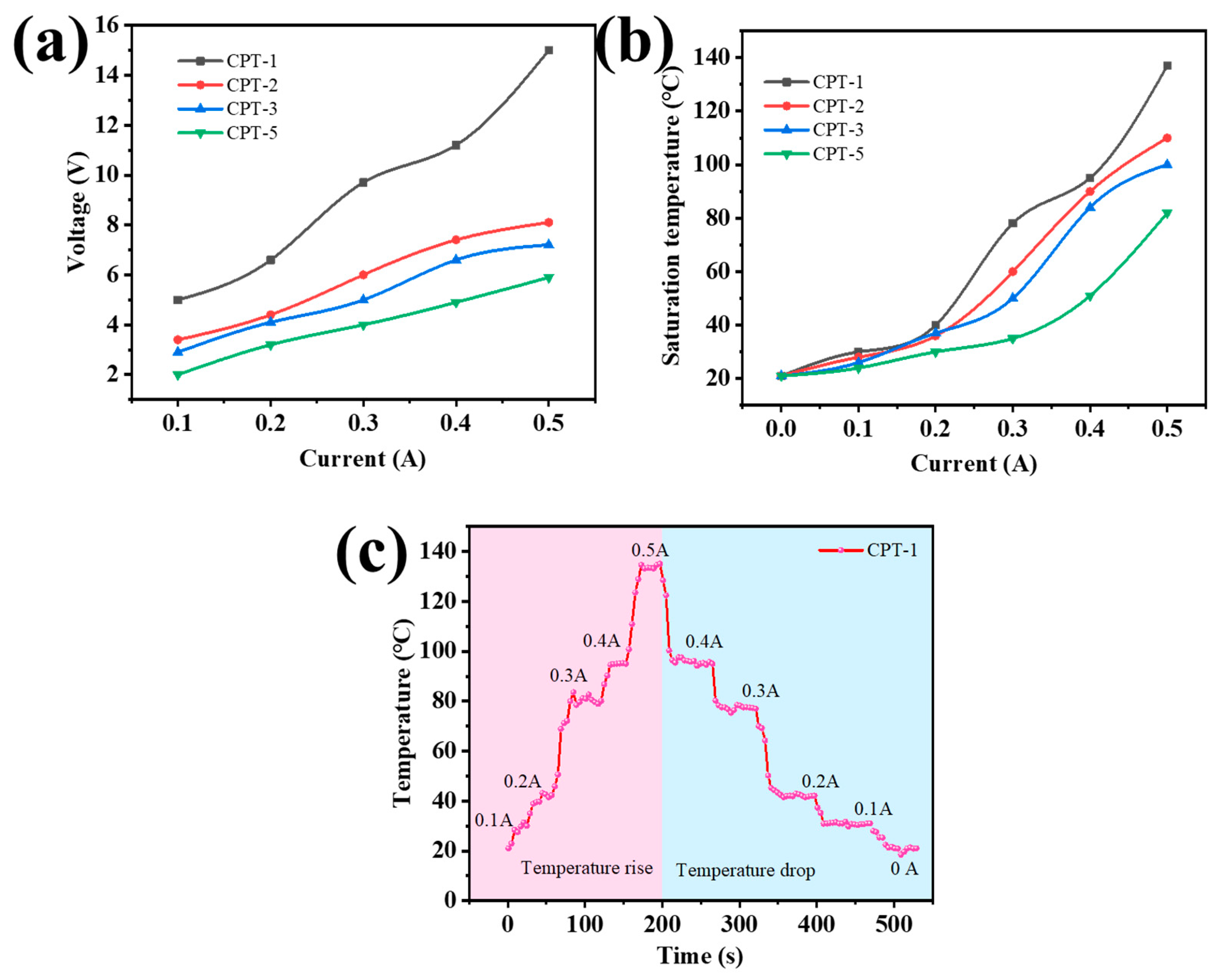Materials 17 02767 g006