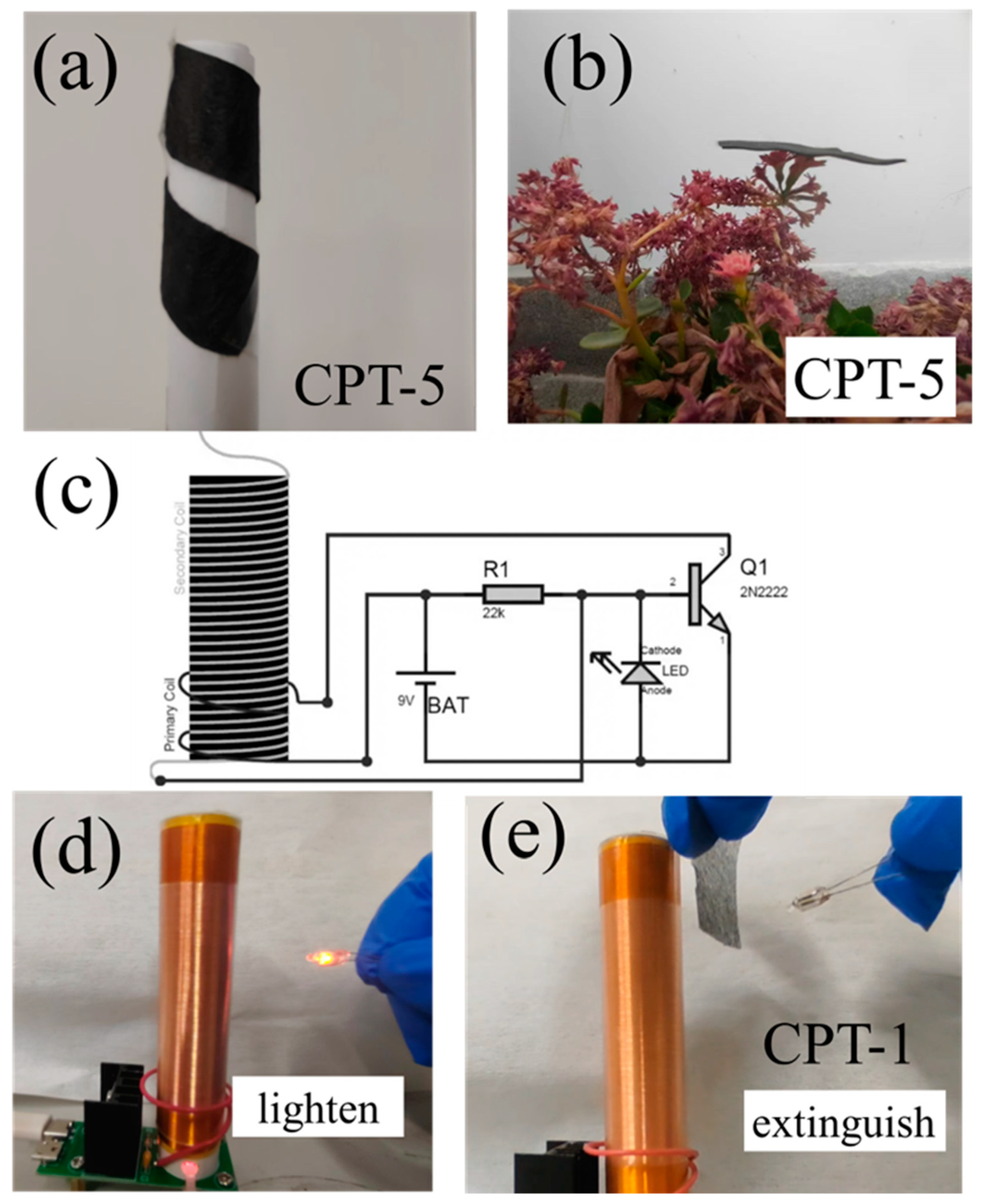 Materials 17 02767 g007
