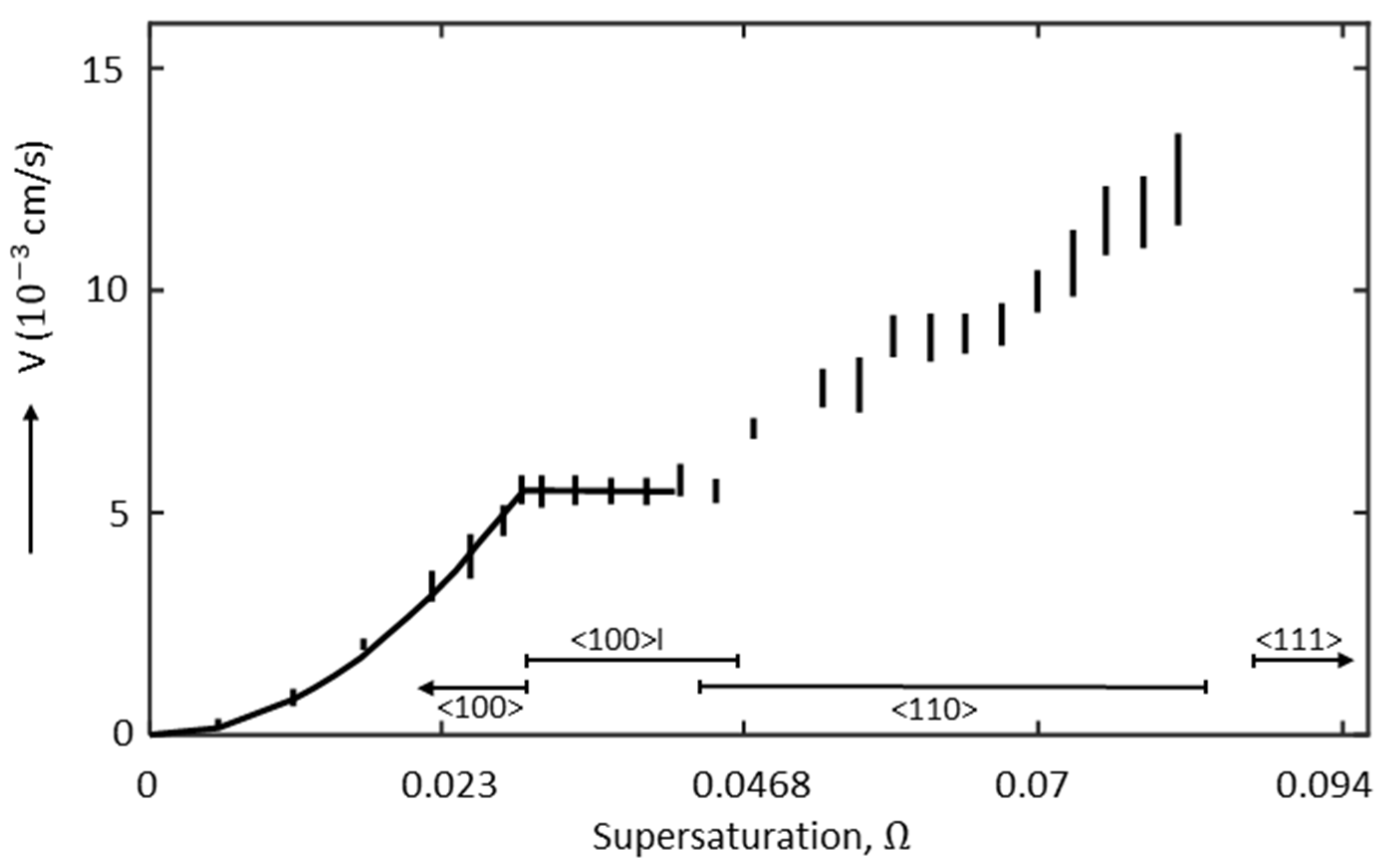 Materials 17 02768 g001