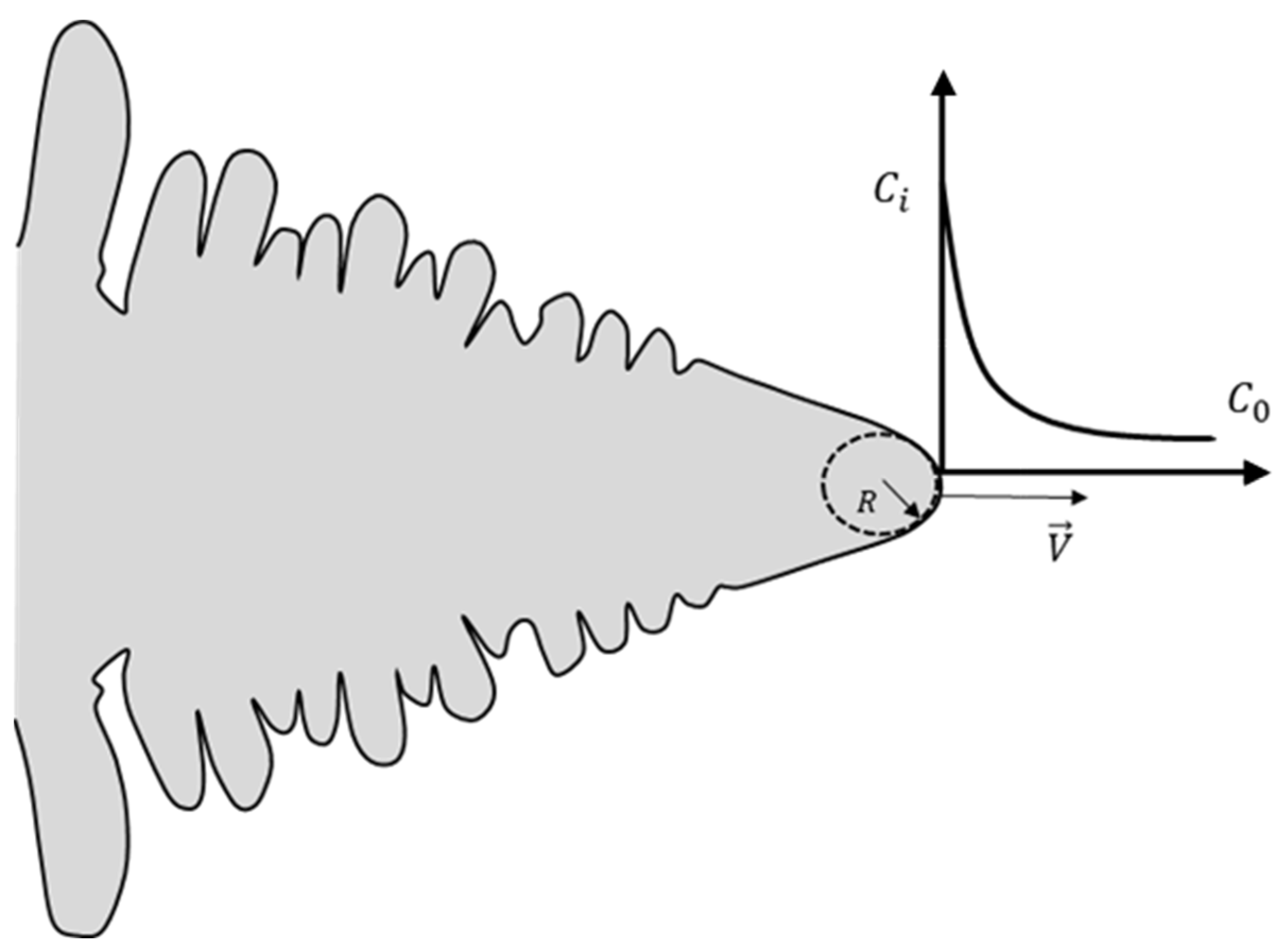 Materials 17 02768 g002