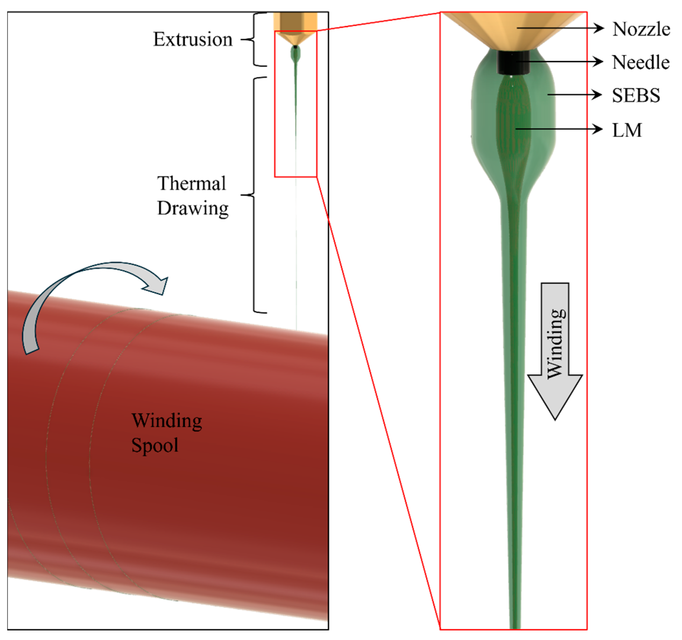 Materials 17 02770 g002