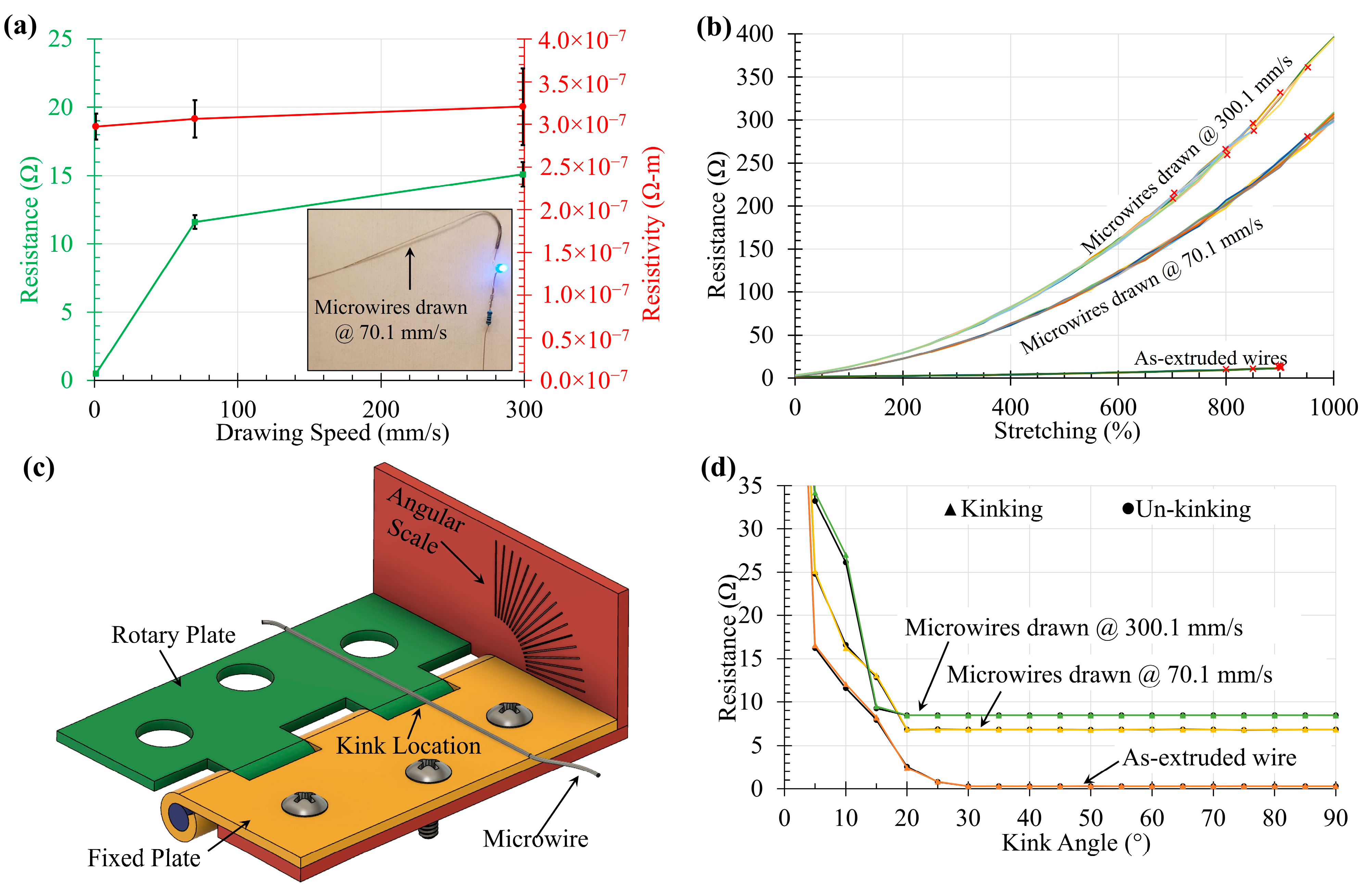 Materials 17 02770 g005