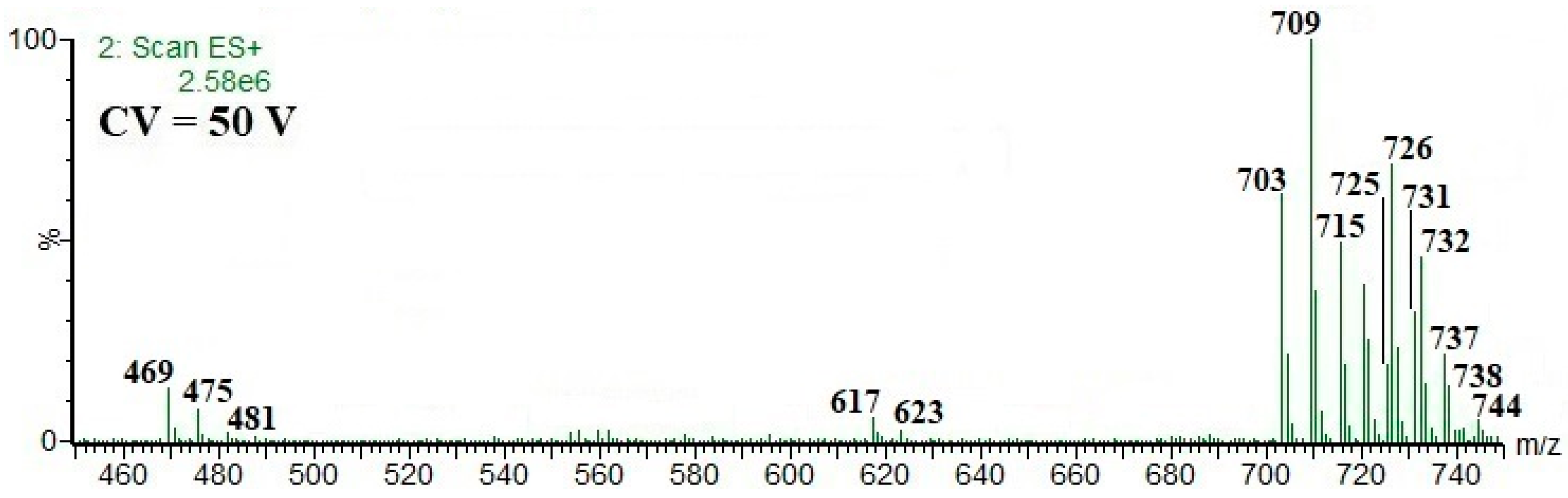 Materials 17 02771 g002b Materials 17 02771 g002b