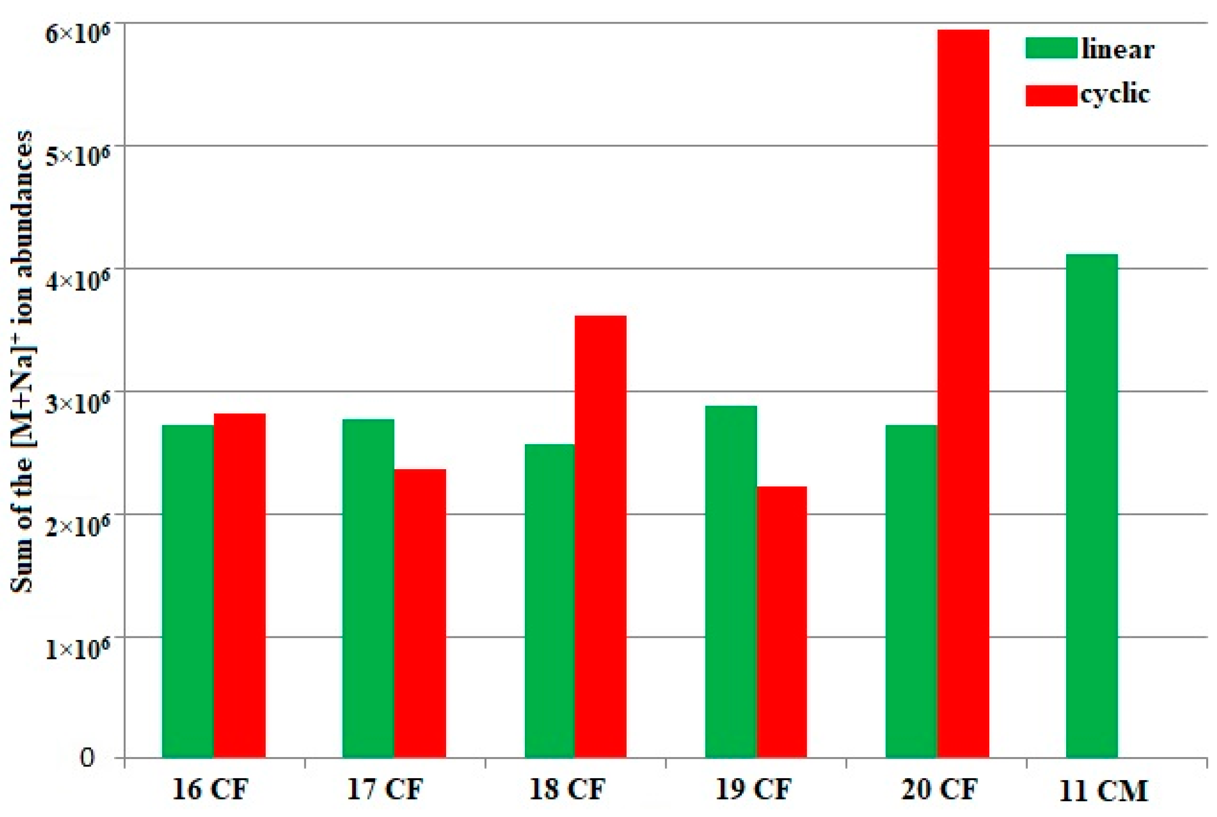Materials 17 02771 g004 Materials 17 02771 g004