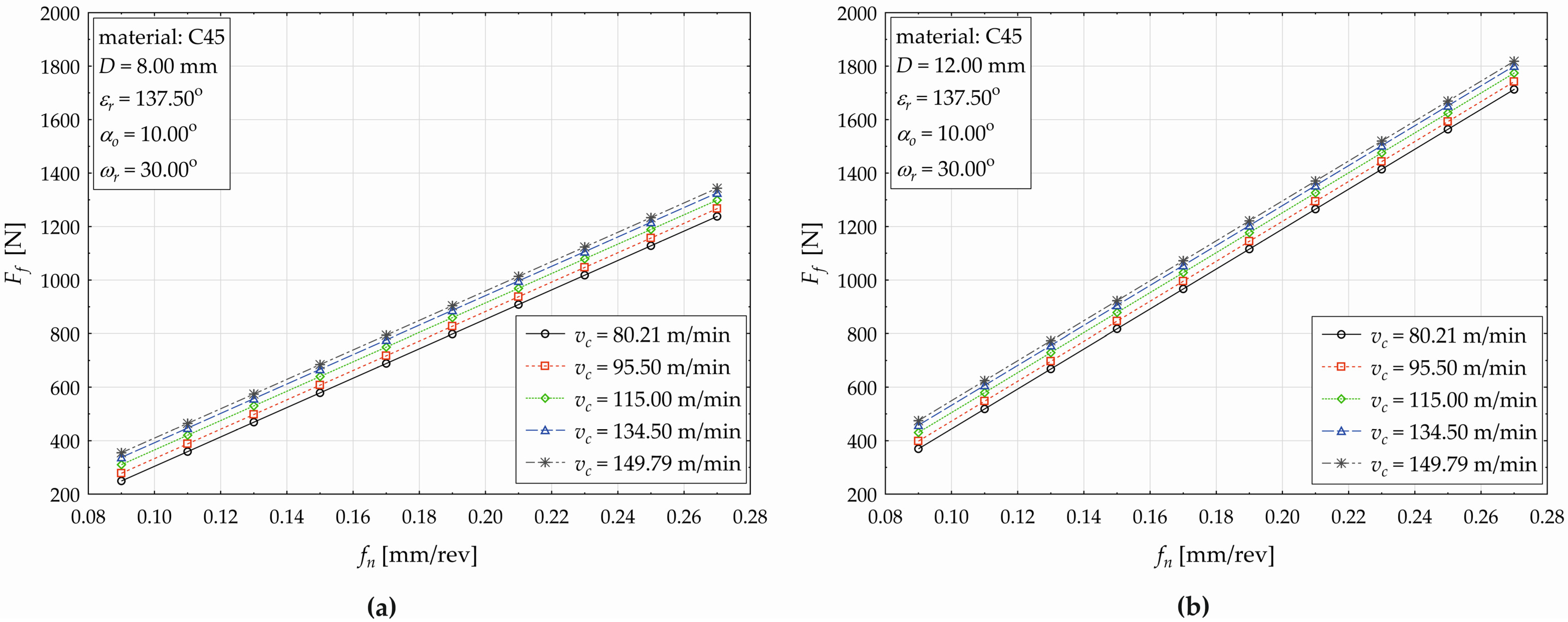 Materials 17 02775 g005