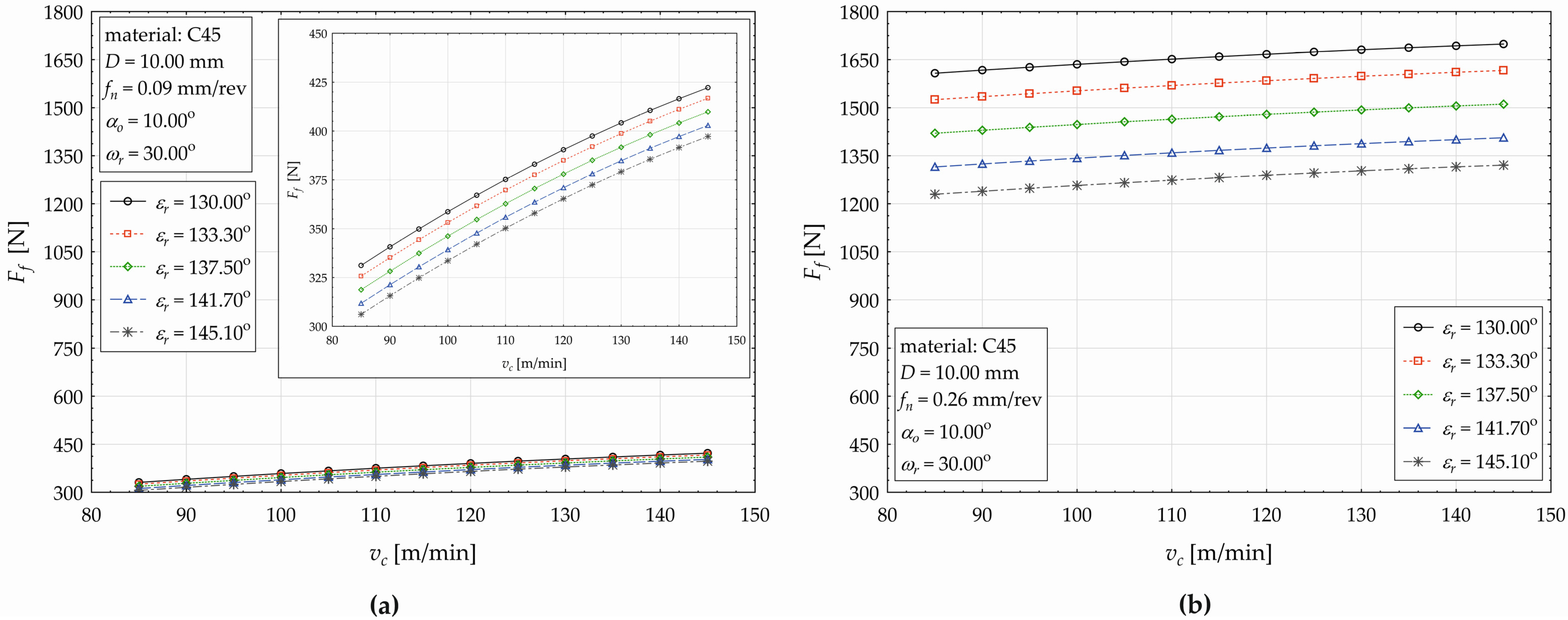 Materials 17 02775 g006