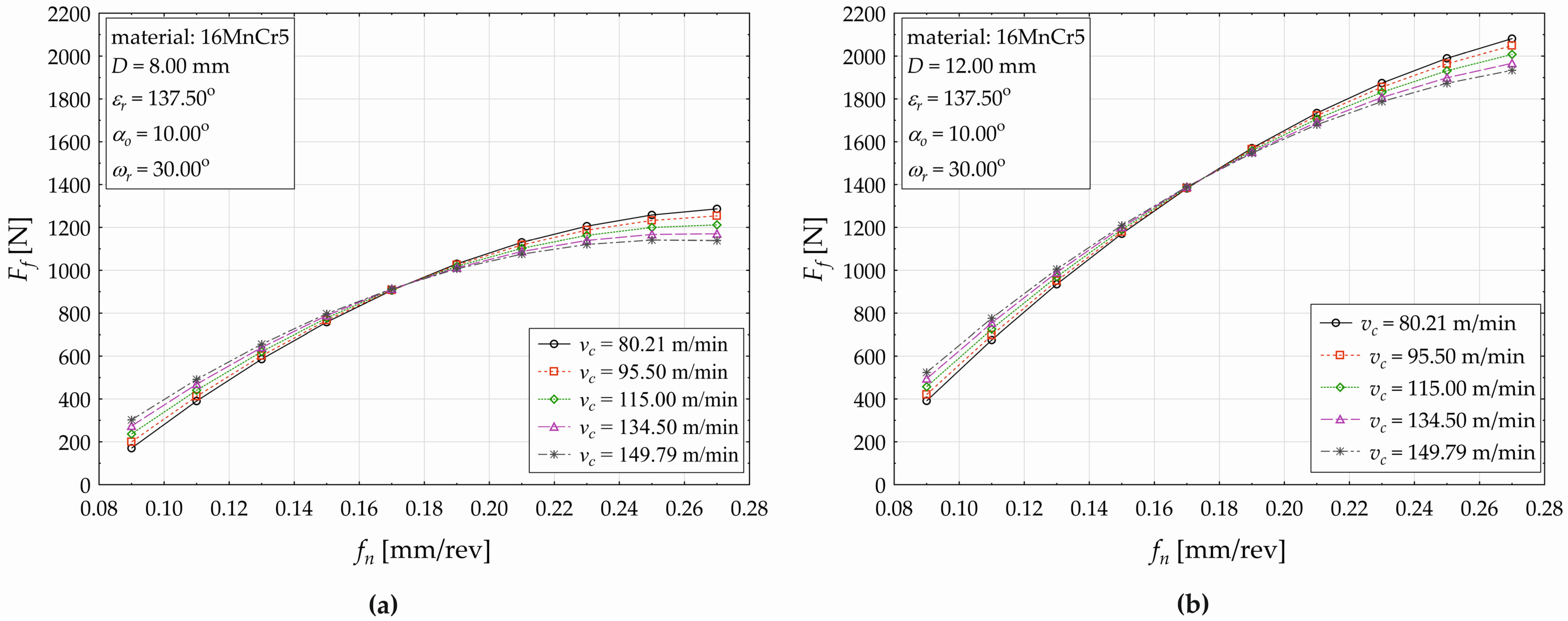Materials 17 02775 g008