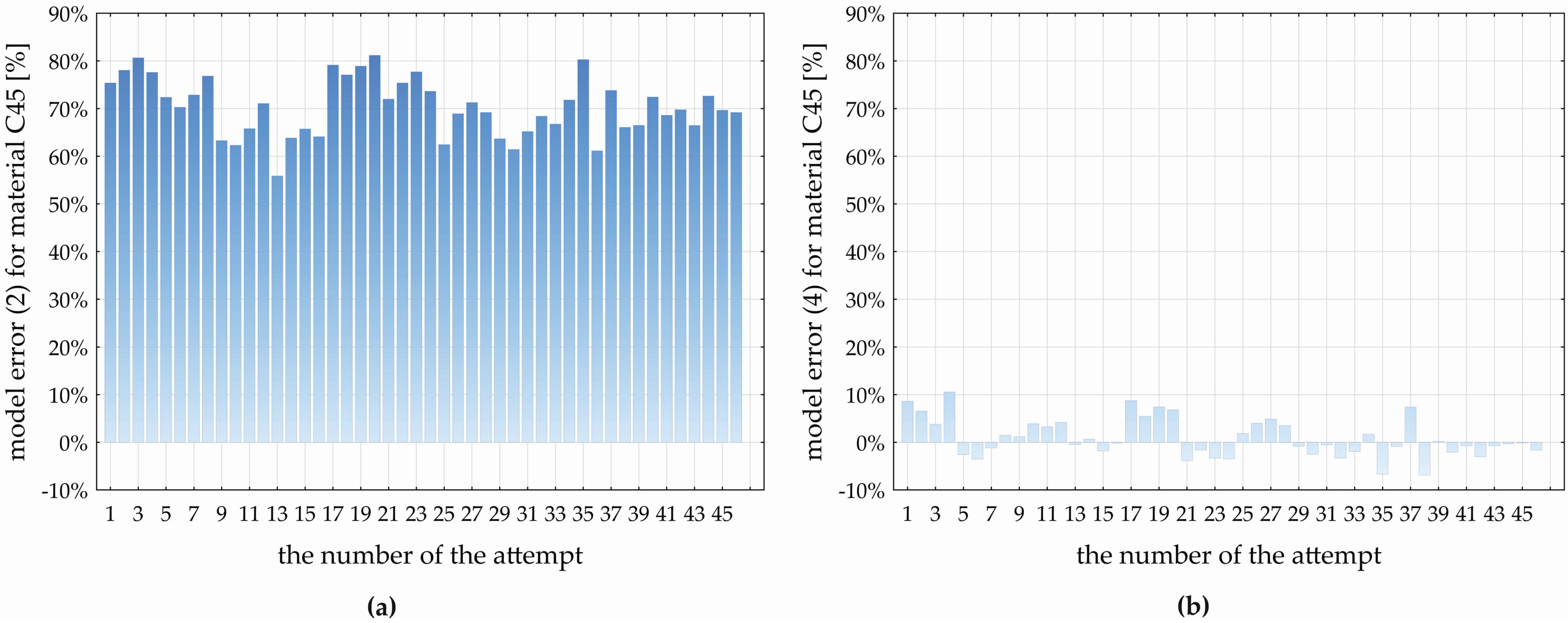 Materials 17 02775 g011