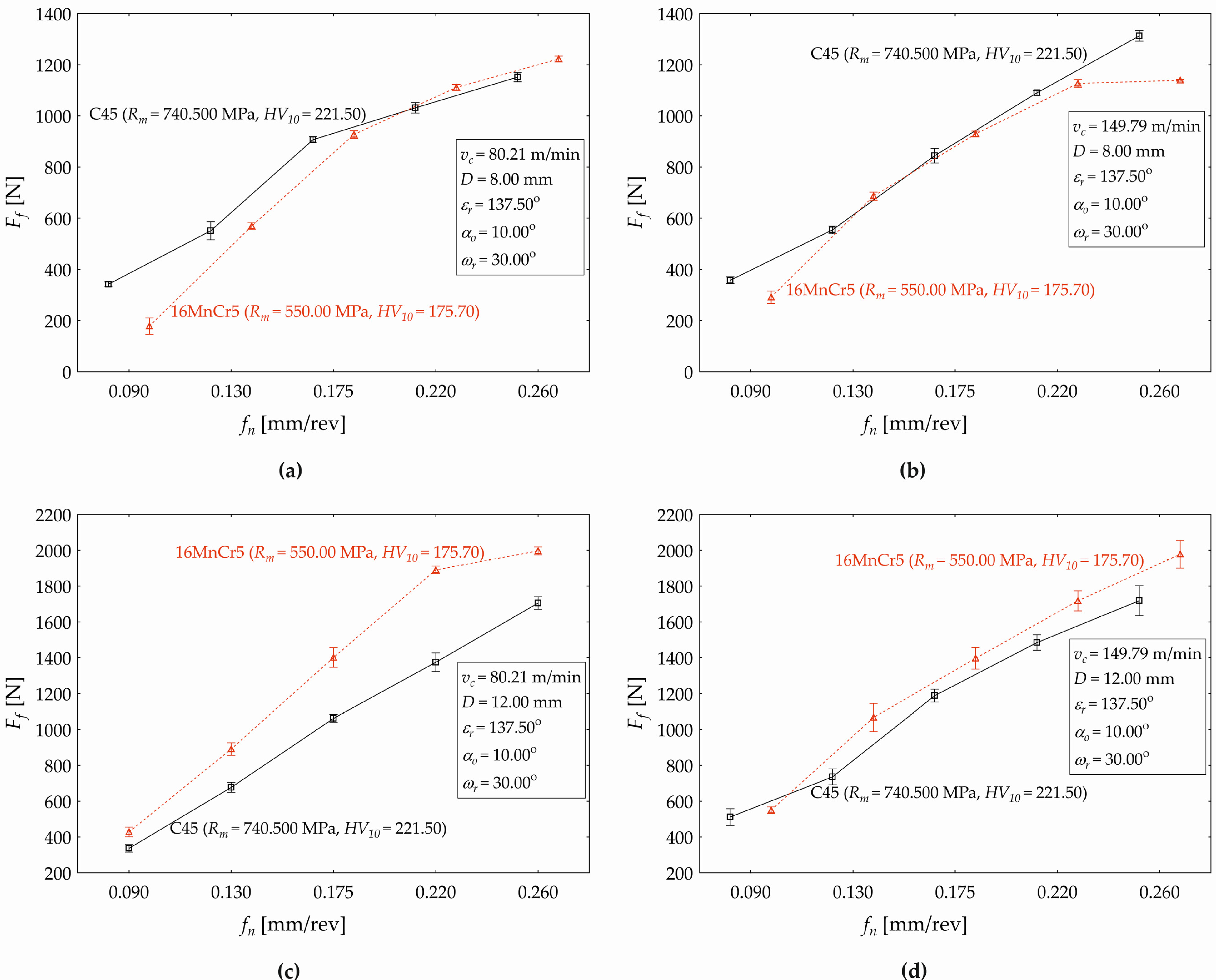 Materials 17 02775 g013
