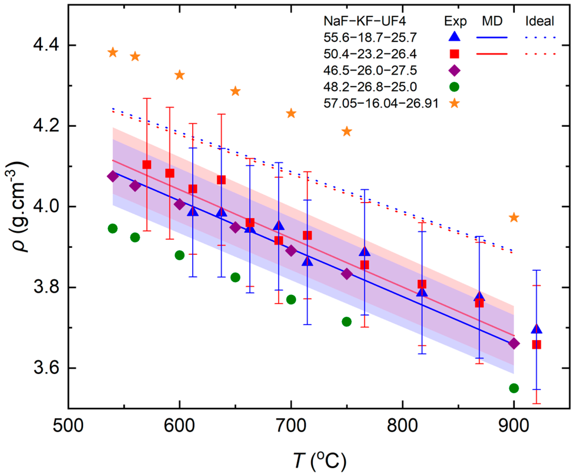 Materials 17 02776 g004