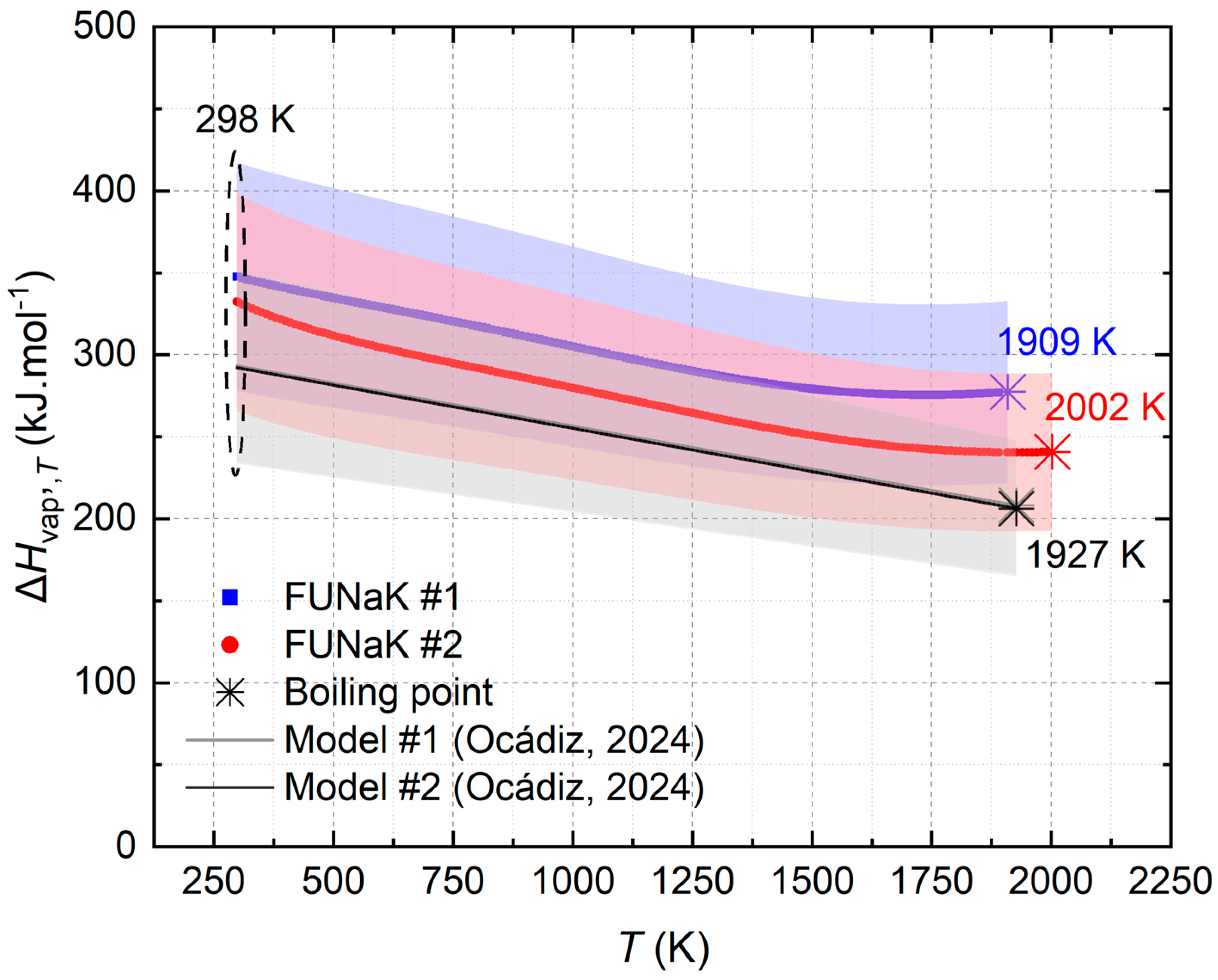 Materials 17 02776 g008