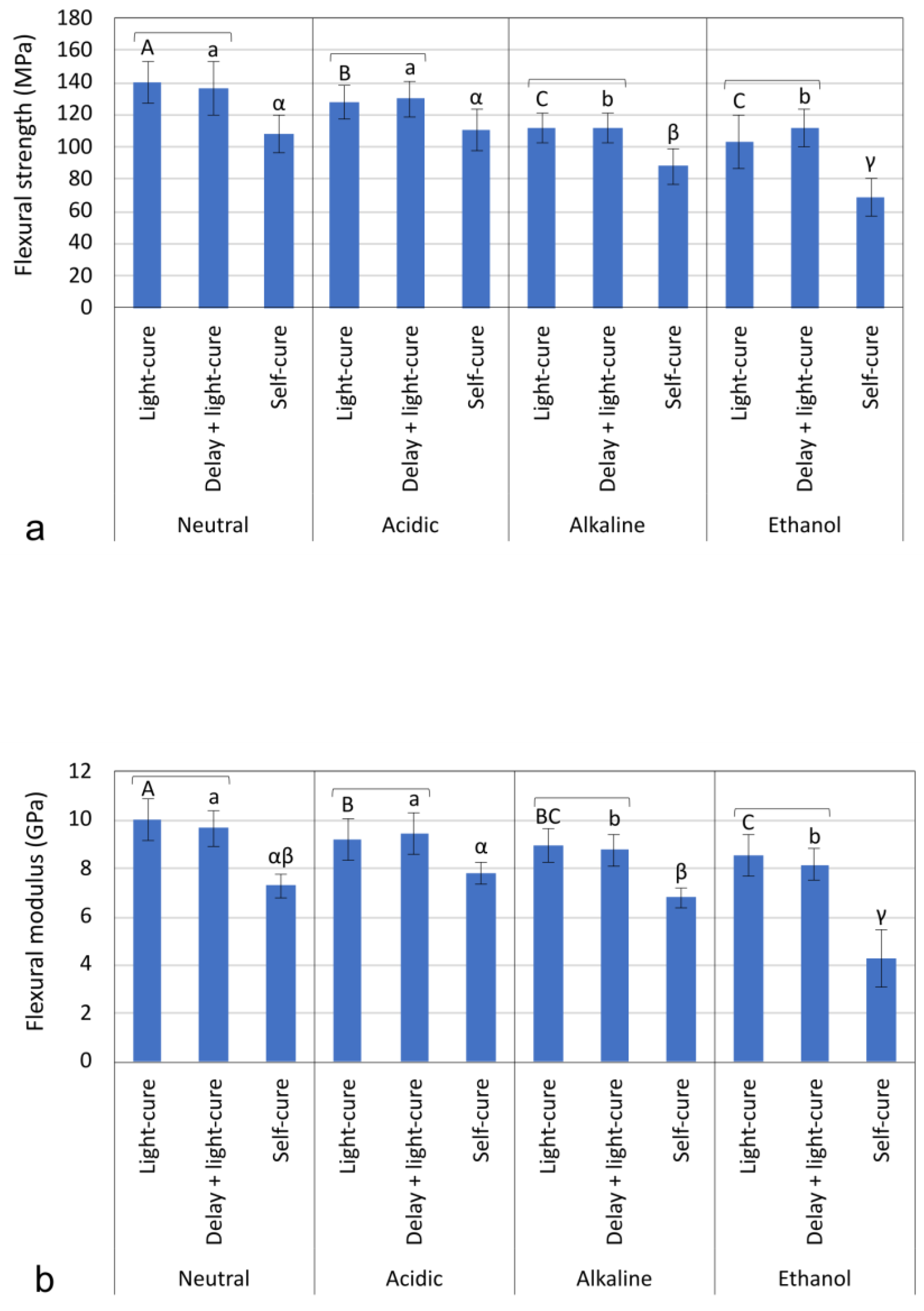 Materials 17 02777 g002