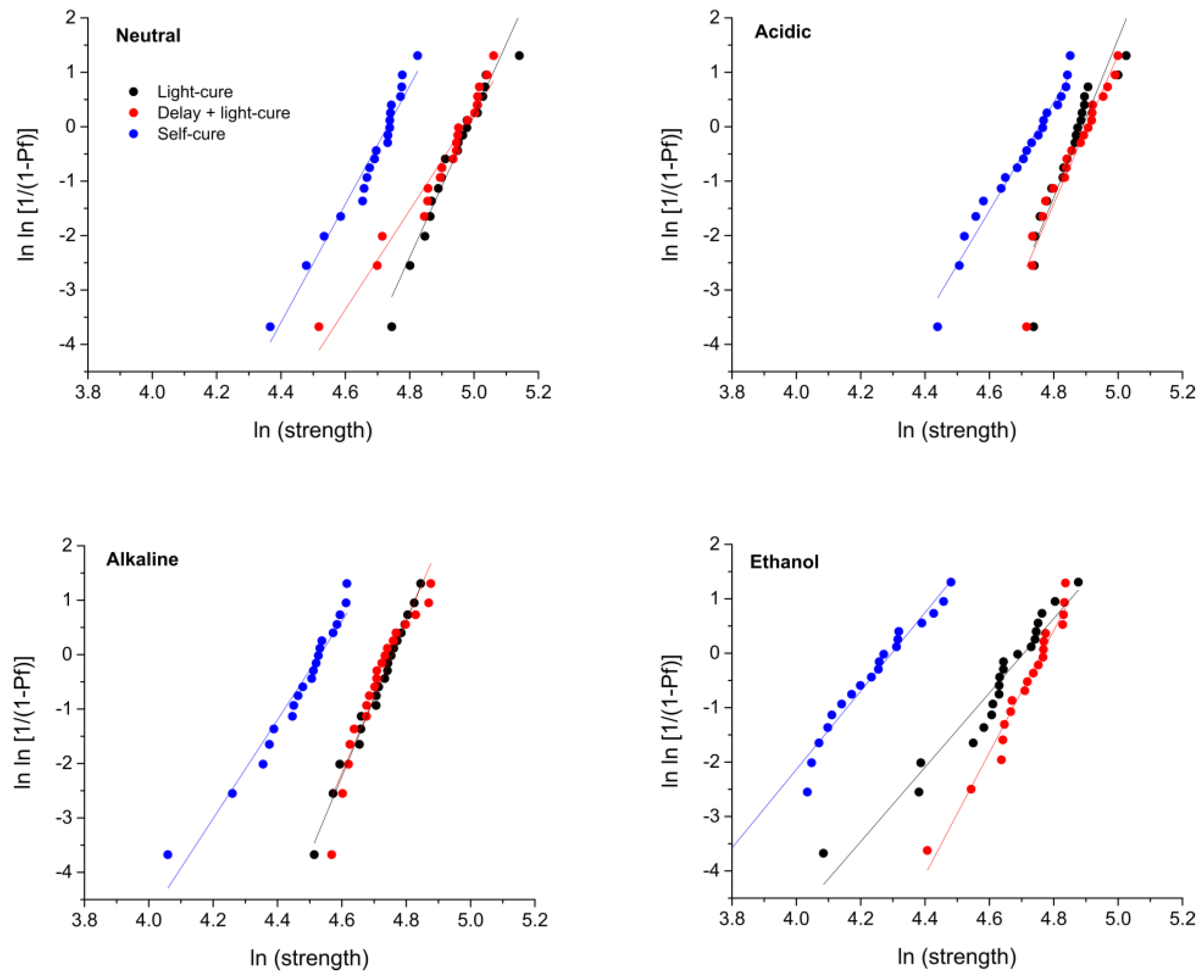 Materials 17 02777 g003