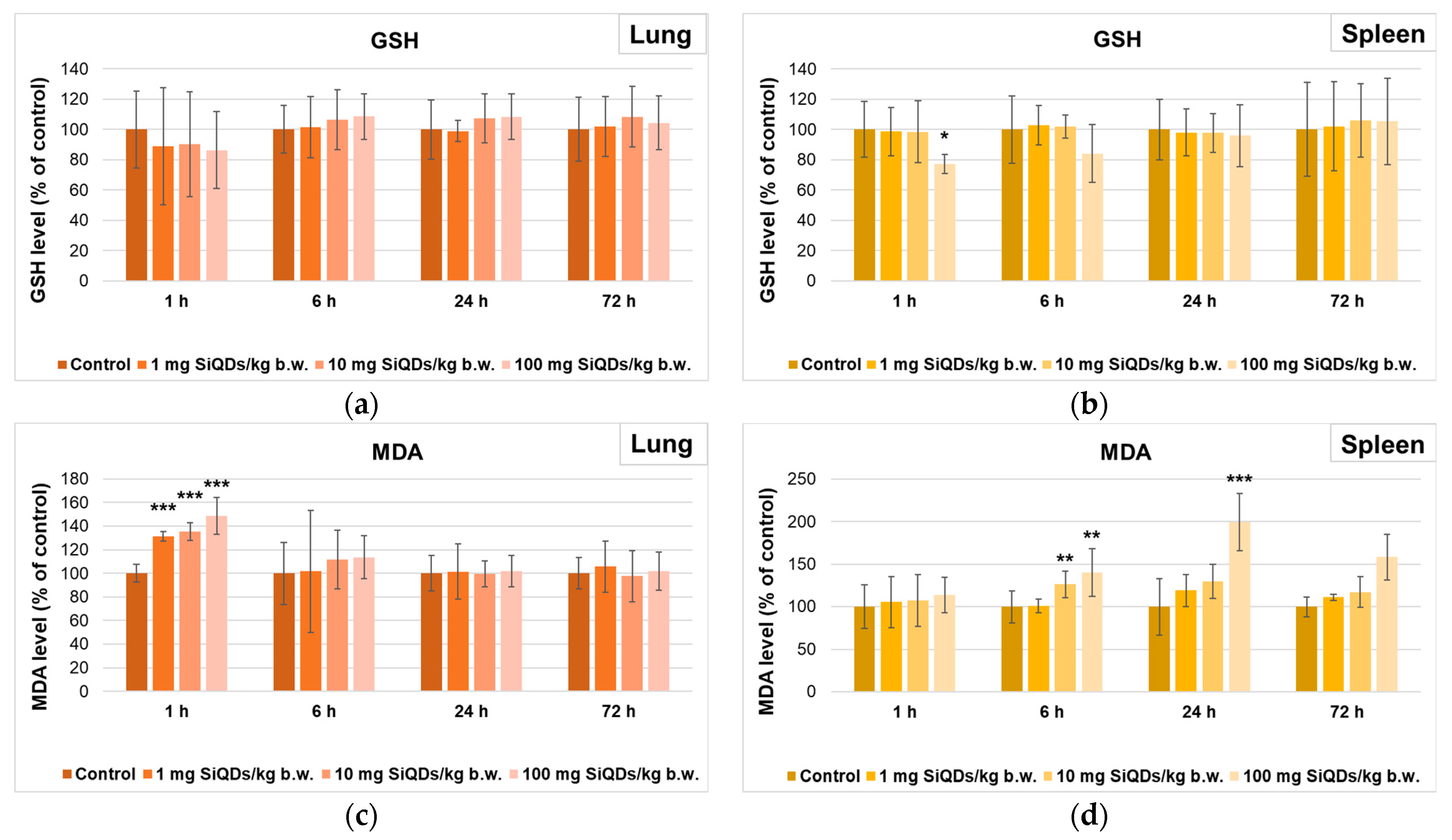 Materials 17 02778 g005