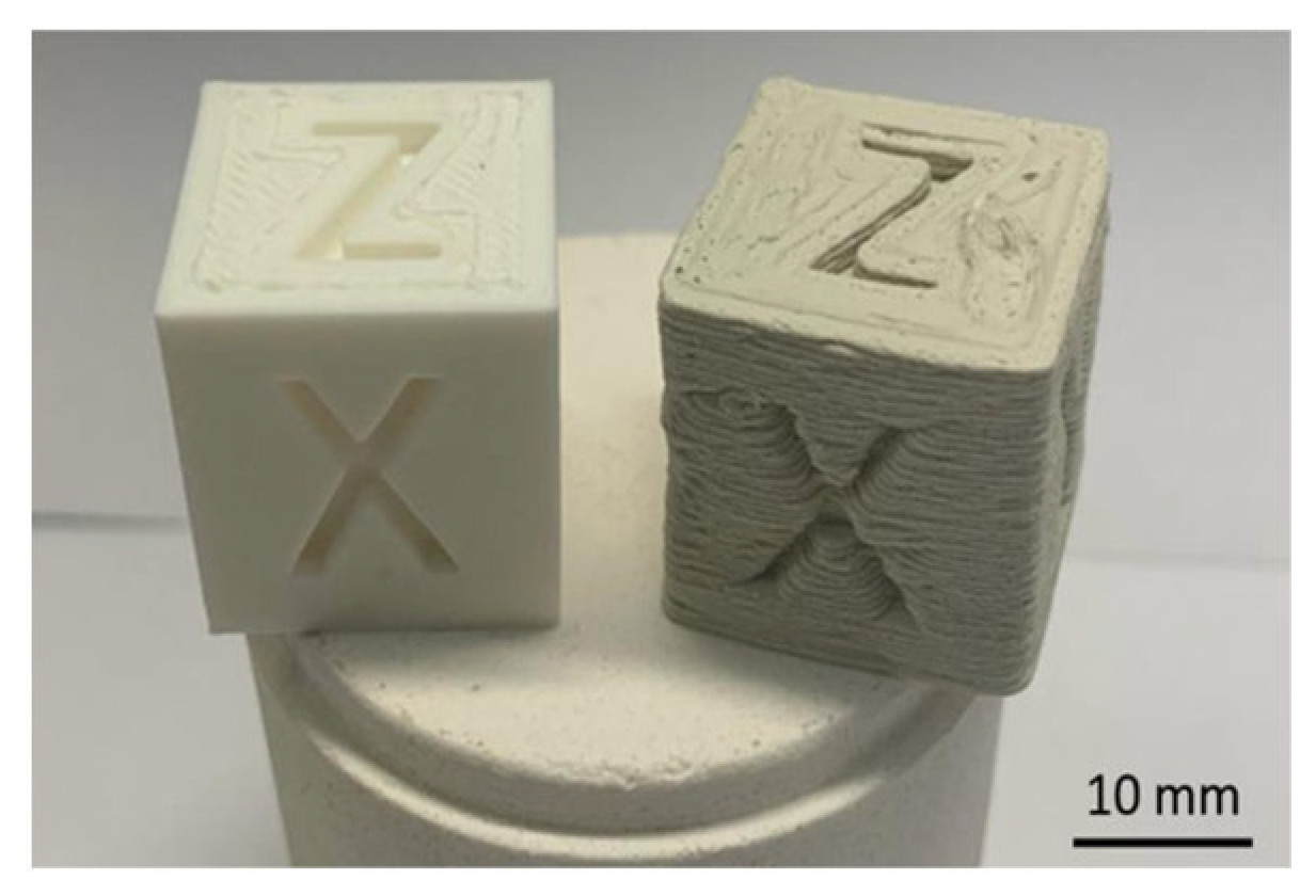 Materials 17 02779 g006