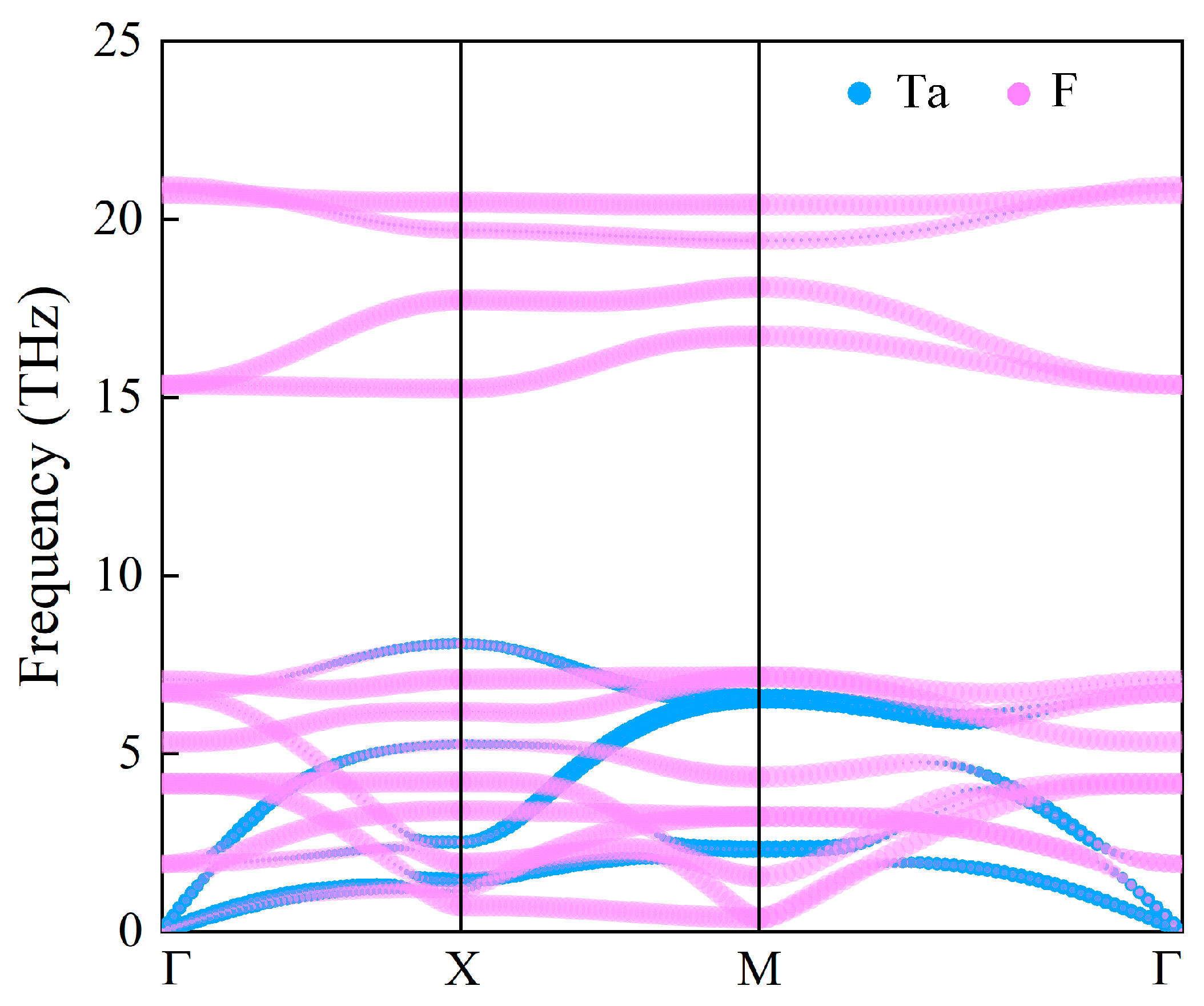 Materials 17 02780 g002