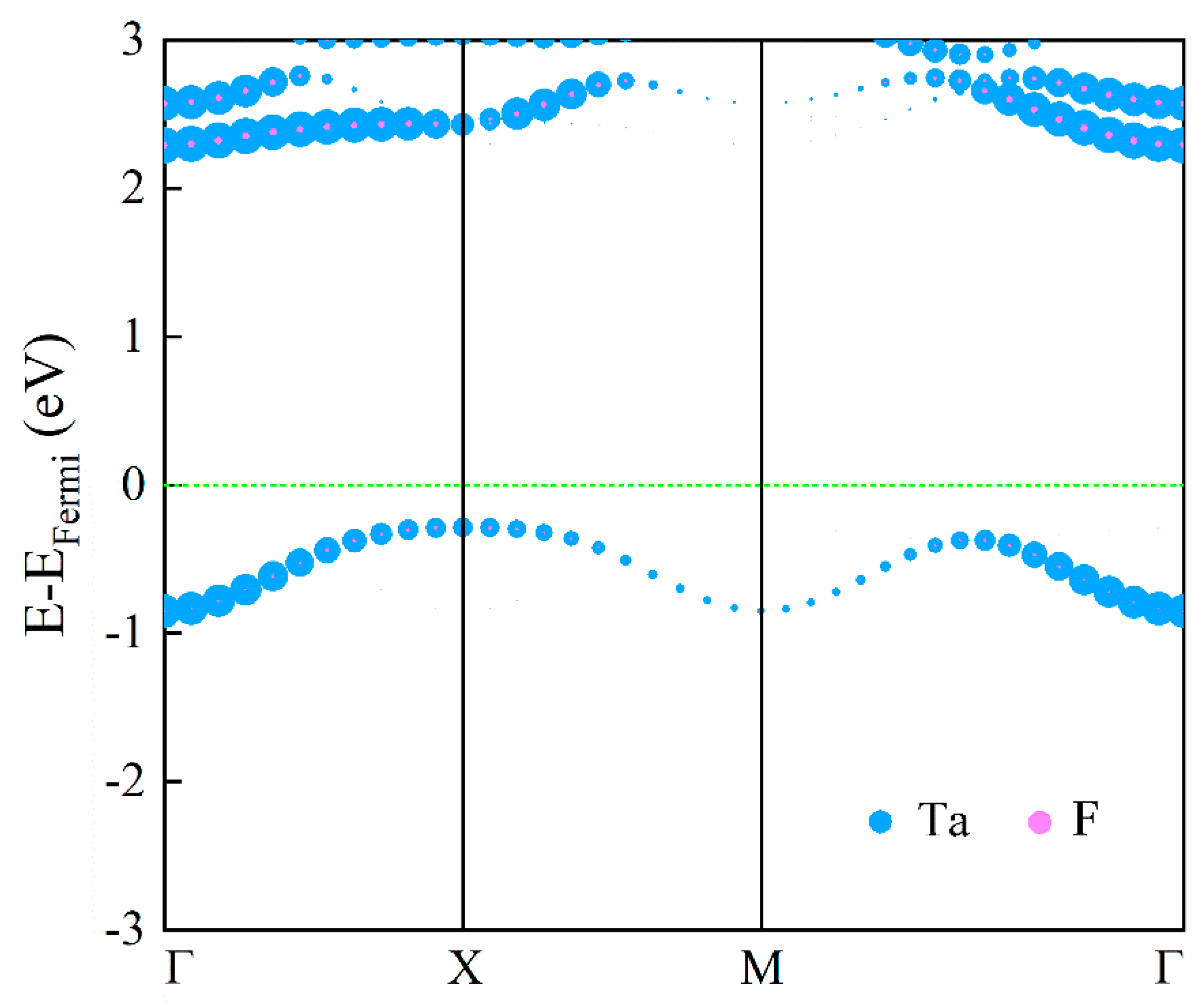 Materials 17 02780 g003